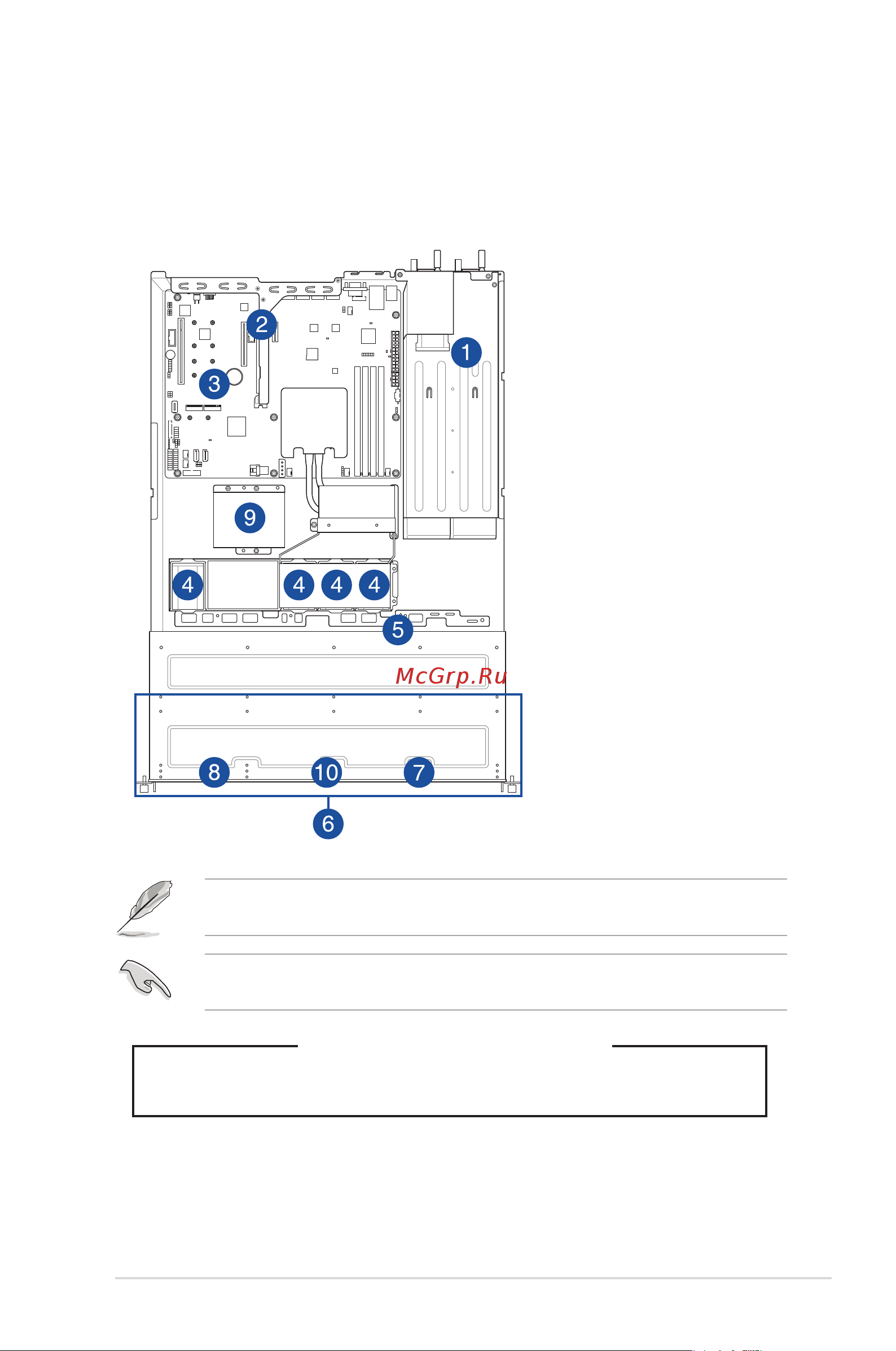 Asus RS300-E10-PS4 [17/164] Internal features