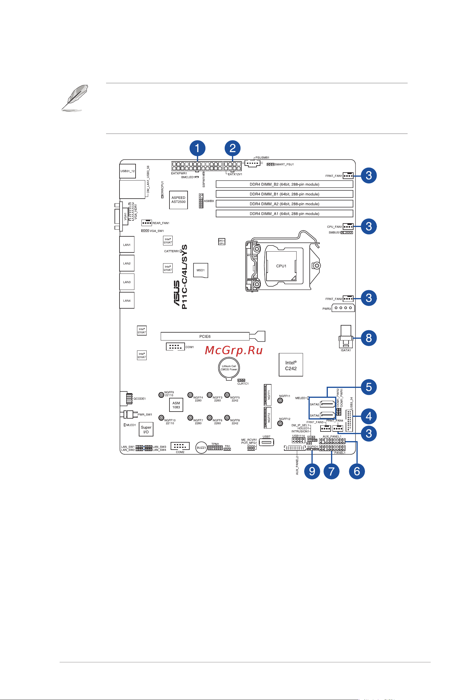 Asus RS300-E10-PS4 [41/164] Cable connections