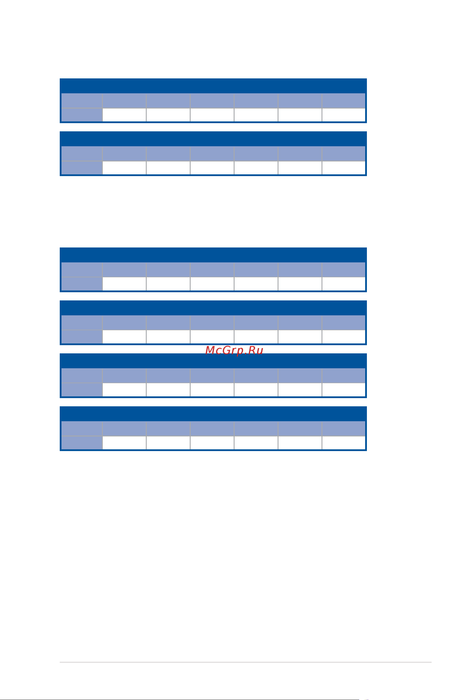 Asus ESC8000 G4 [37/192] Cpu configuration with 1 dcpmm dimm asymmetric population