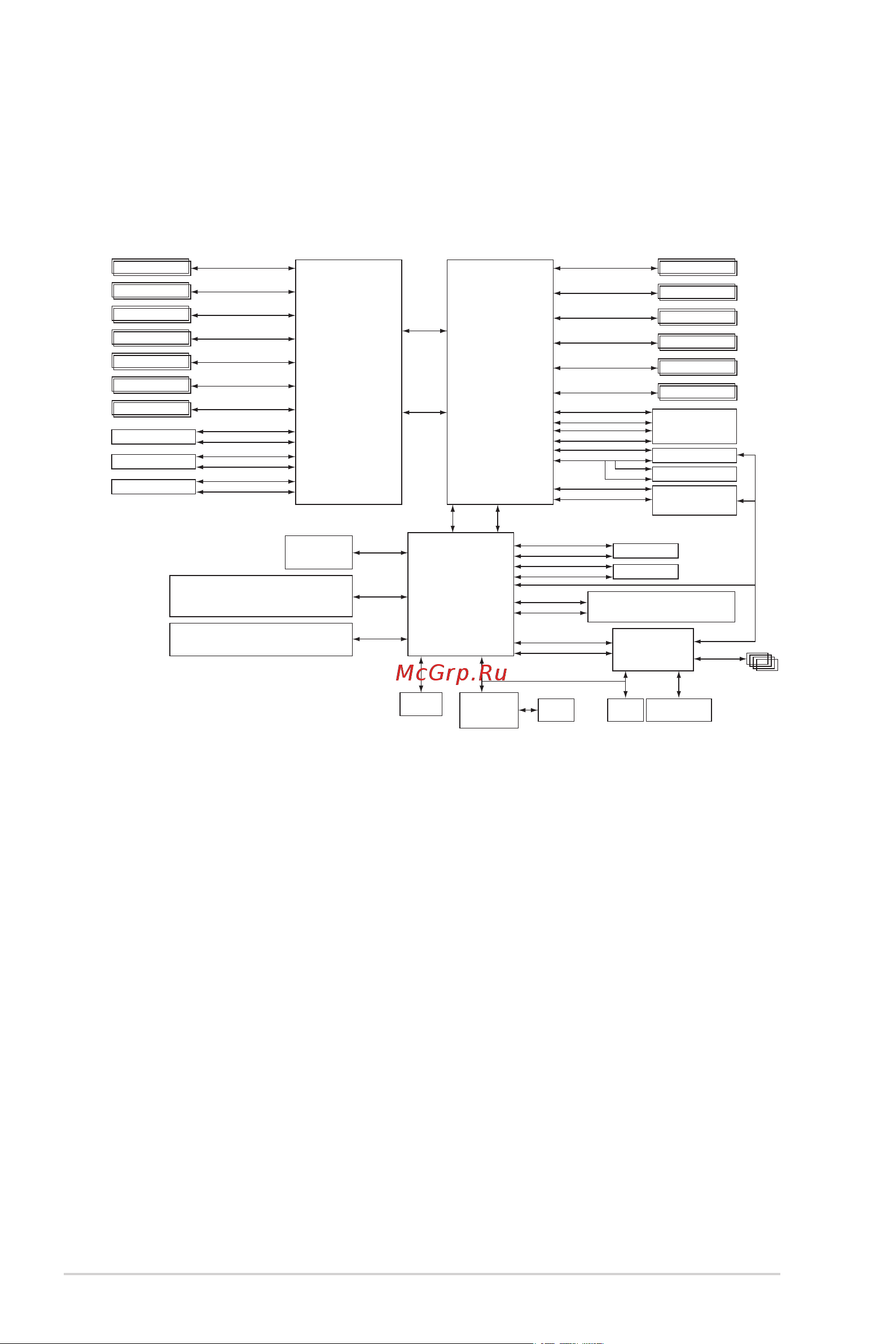 Asus RS720-E9-RS8-G [200/206] Z11pp d24 block diagram