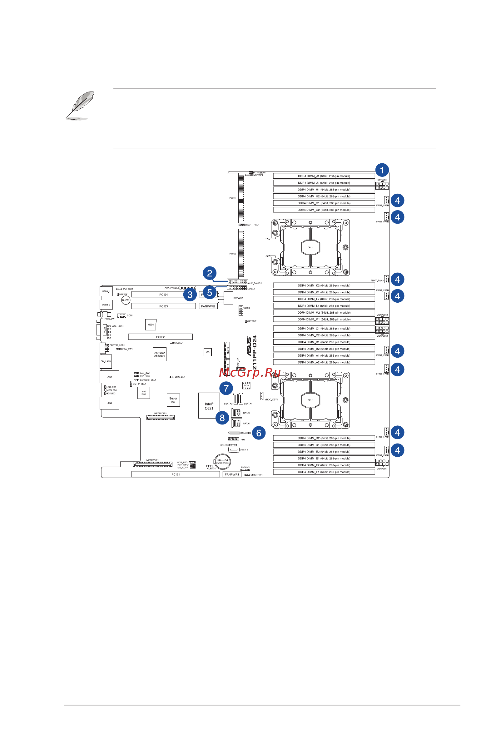 Asus RS720-E9-RS8-G [83/206] Cable connections