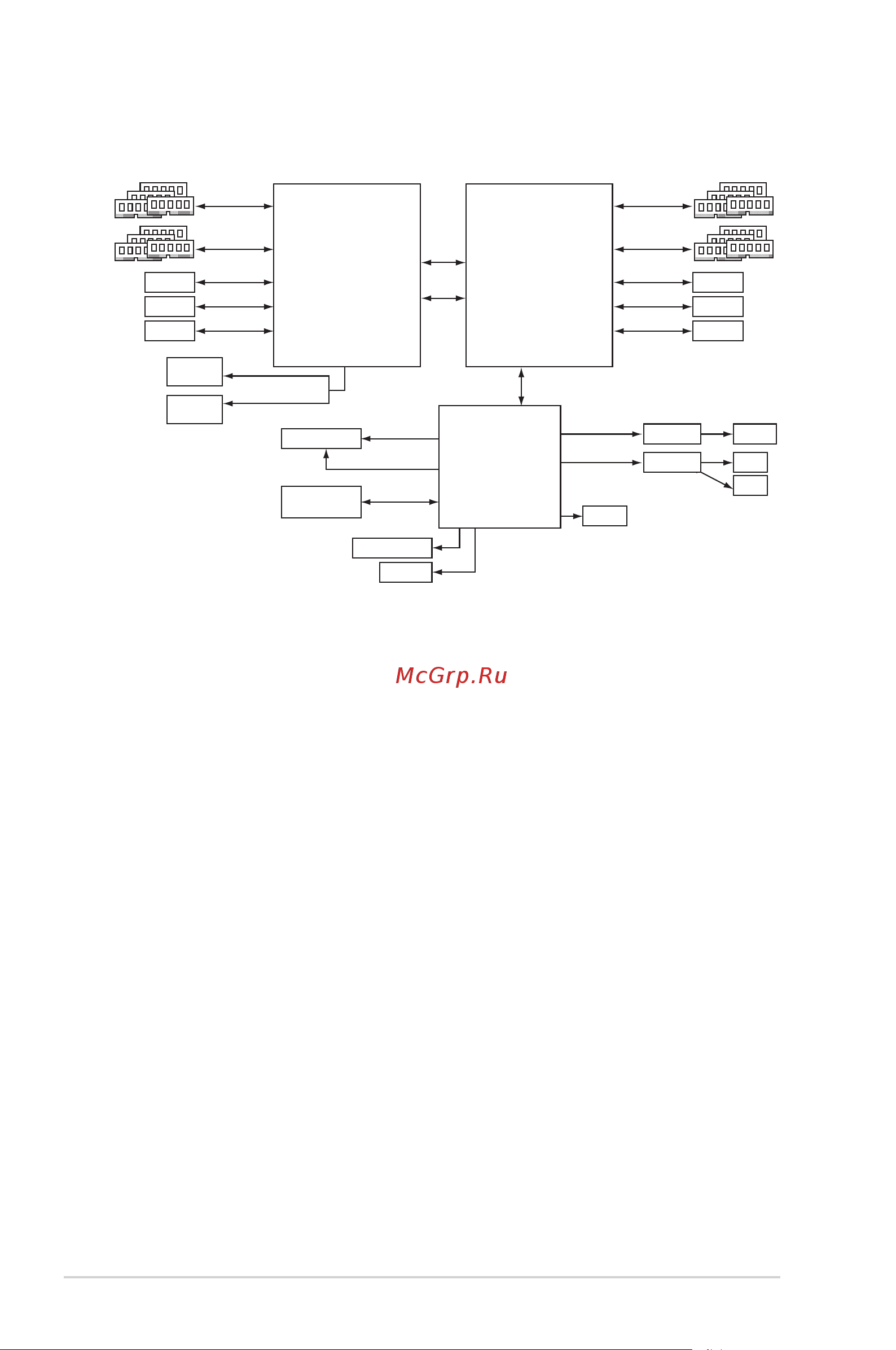 Asus ESC4000 G4 [196/202] Z11pg d16 block diagram