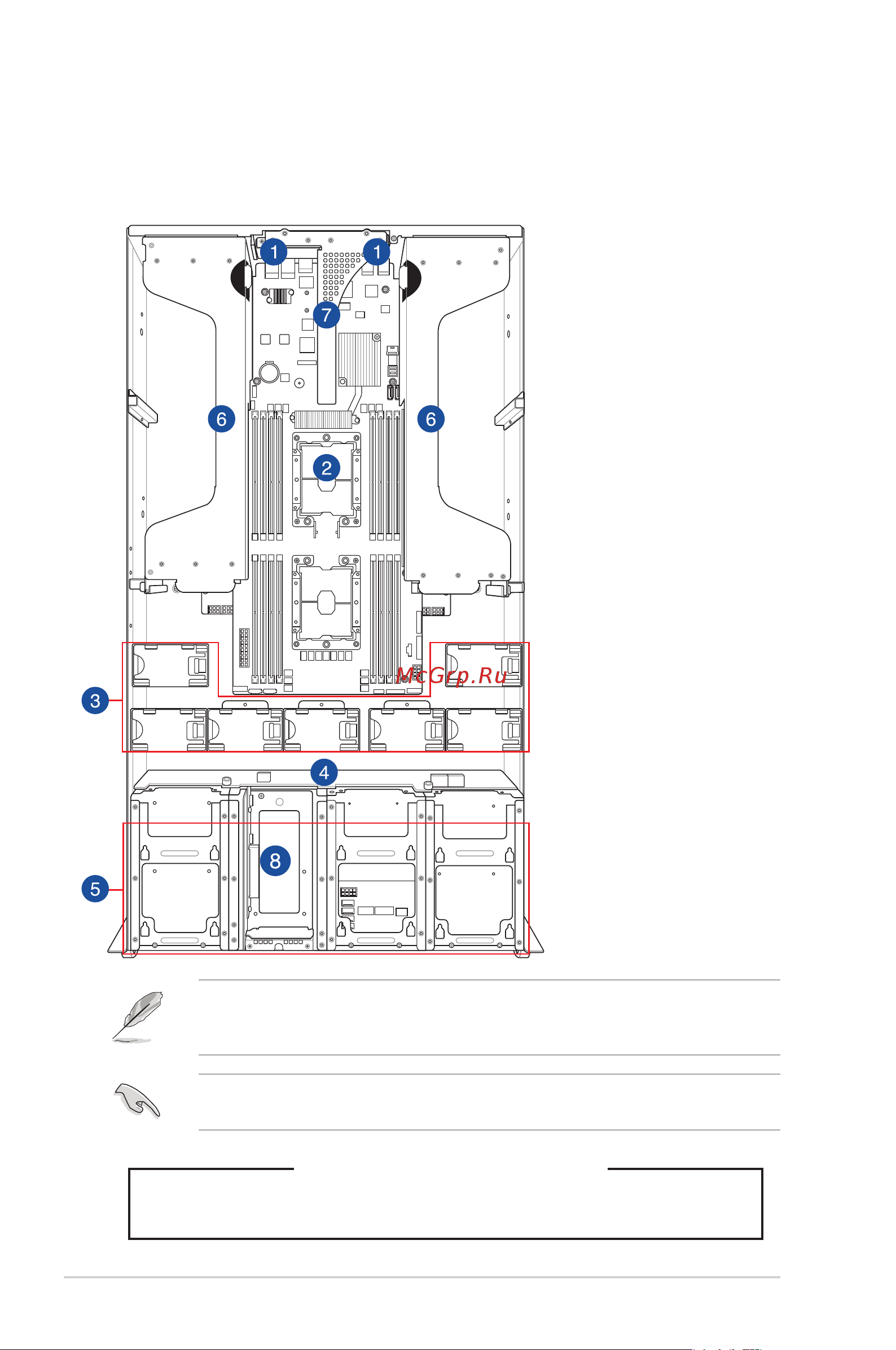 Asus ESC4000 G4 [20/202] Internal features