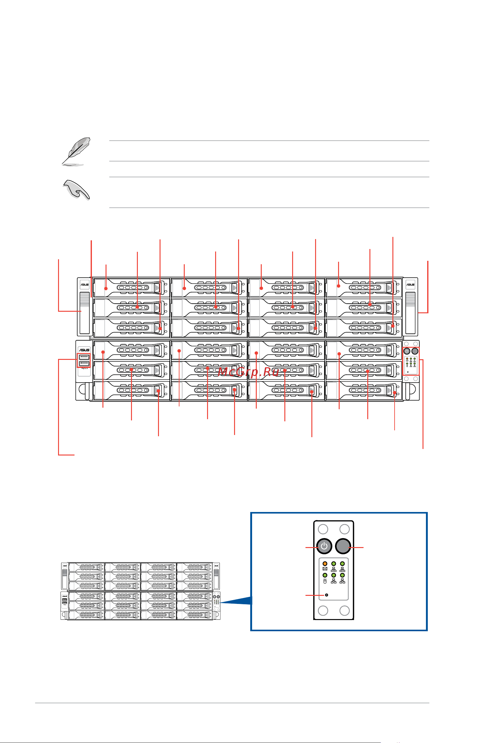 Asus RS540-E8-RS36-ECP [18/202] Chapter 1 product introduction