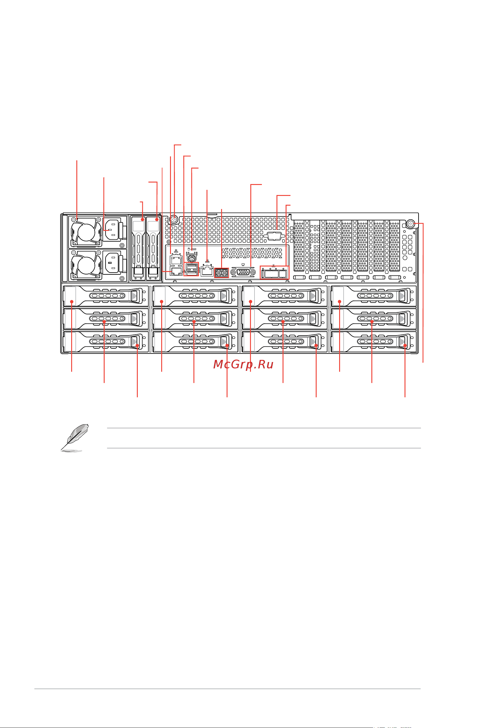 Asus RS540-E8-RS36-ECP [20/202] Chapter 1 product introduction