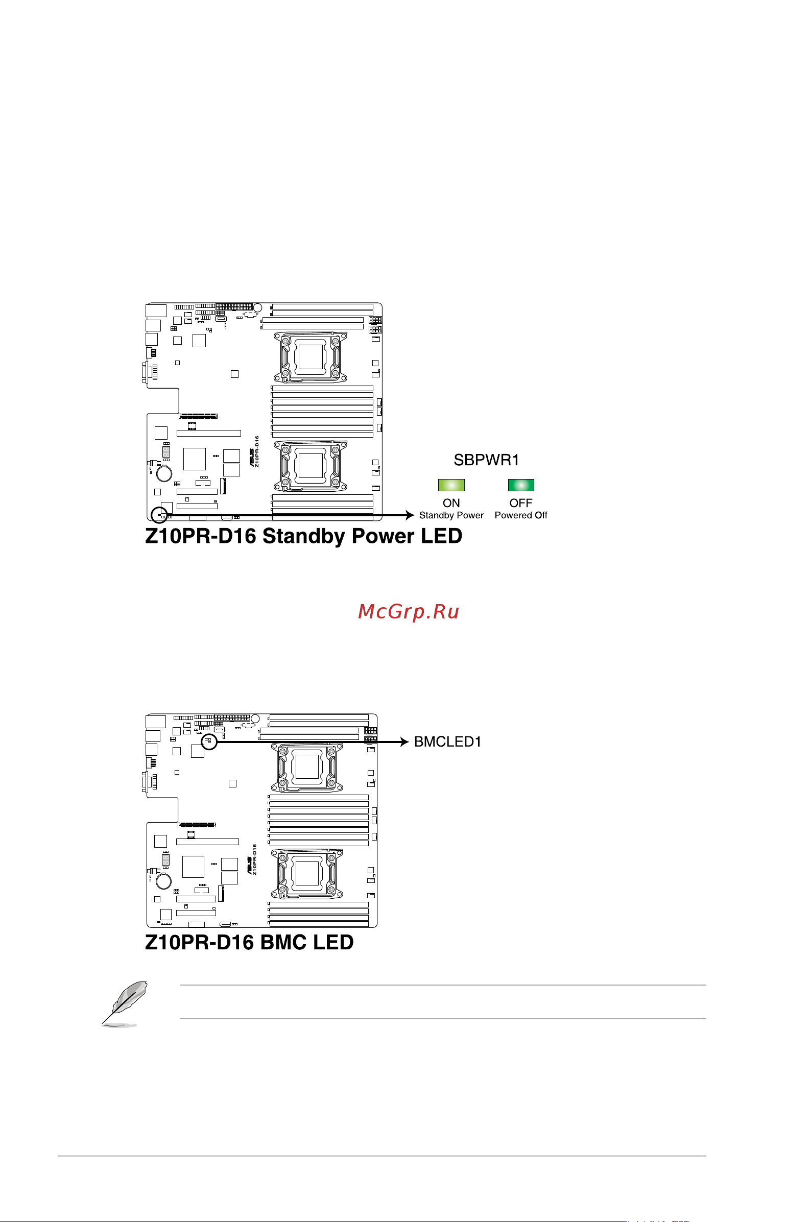 Asus RS540-E8-RS36-ECP [74/202] Onboard leds