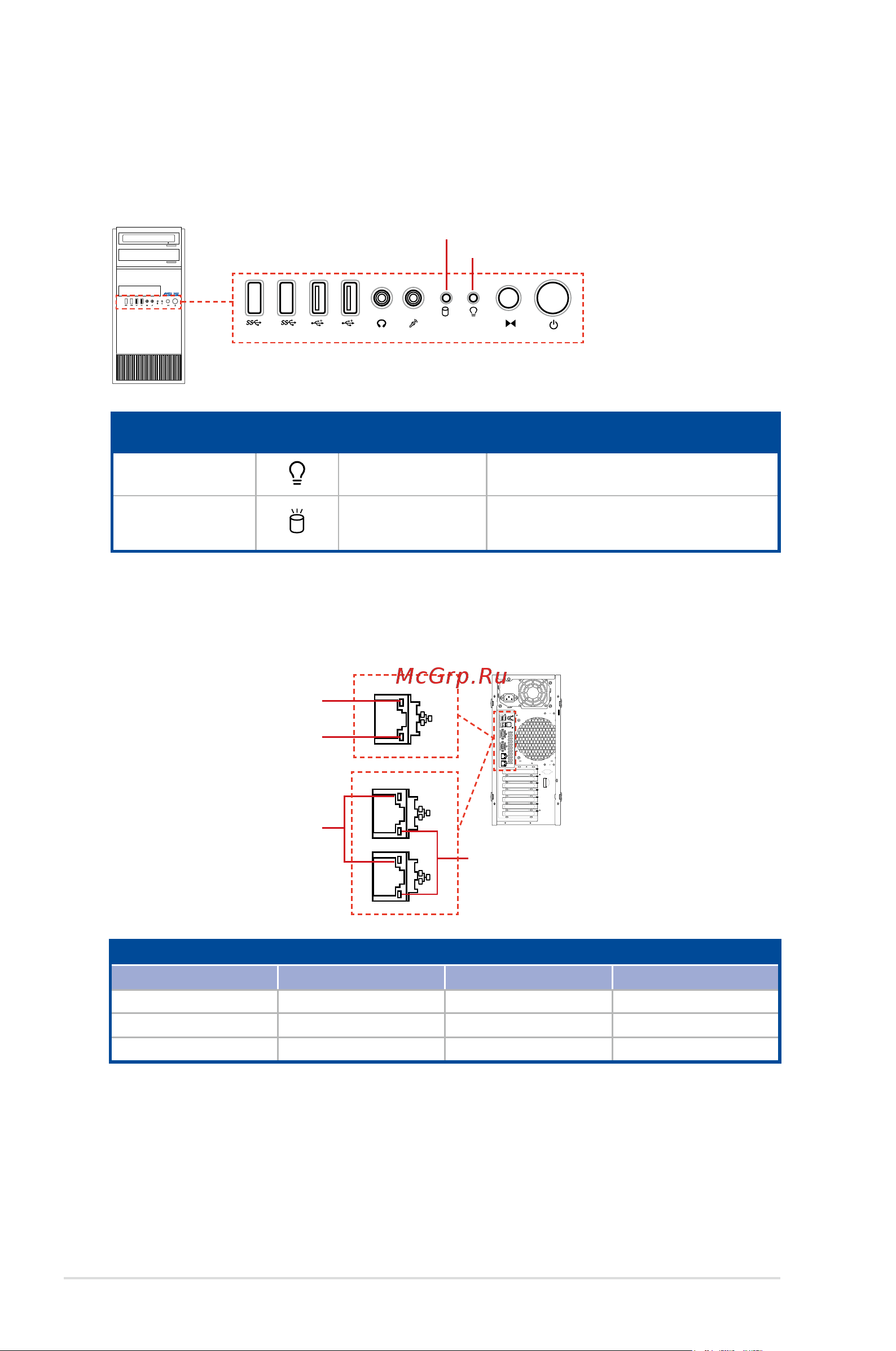 Asus TS100-E9-PI4 [18/138] Led information