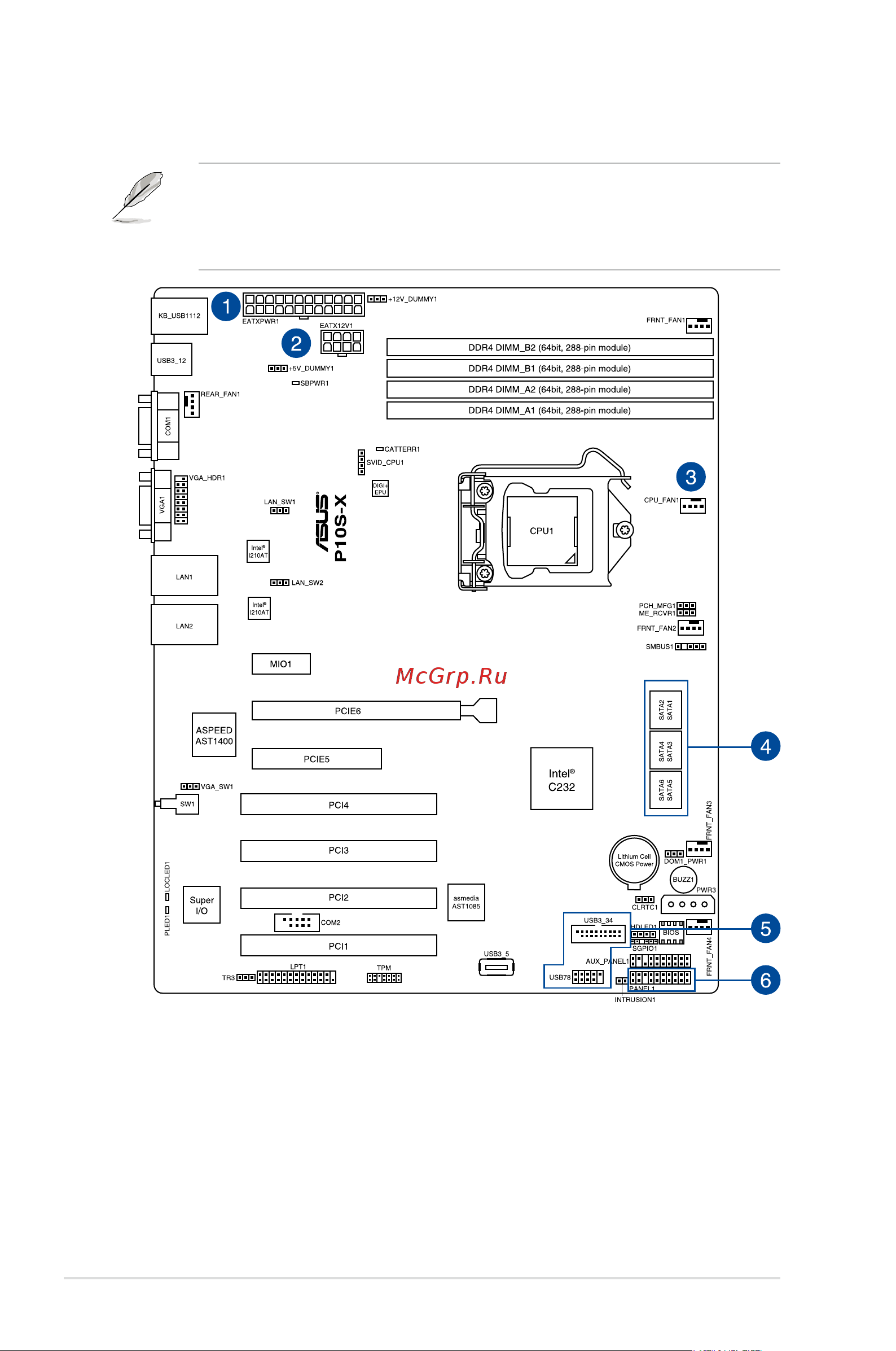 Asus TS100-E9-PI4 [40/138] Cable connections