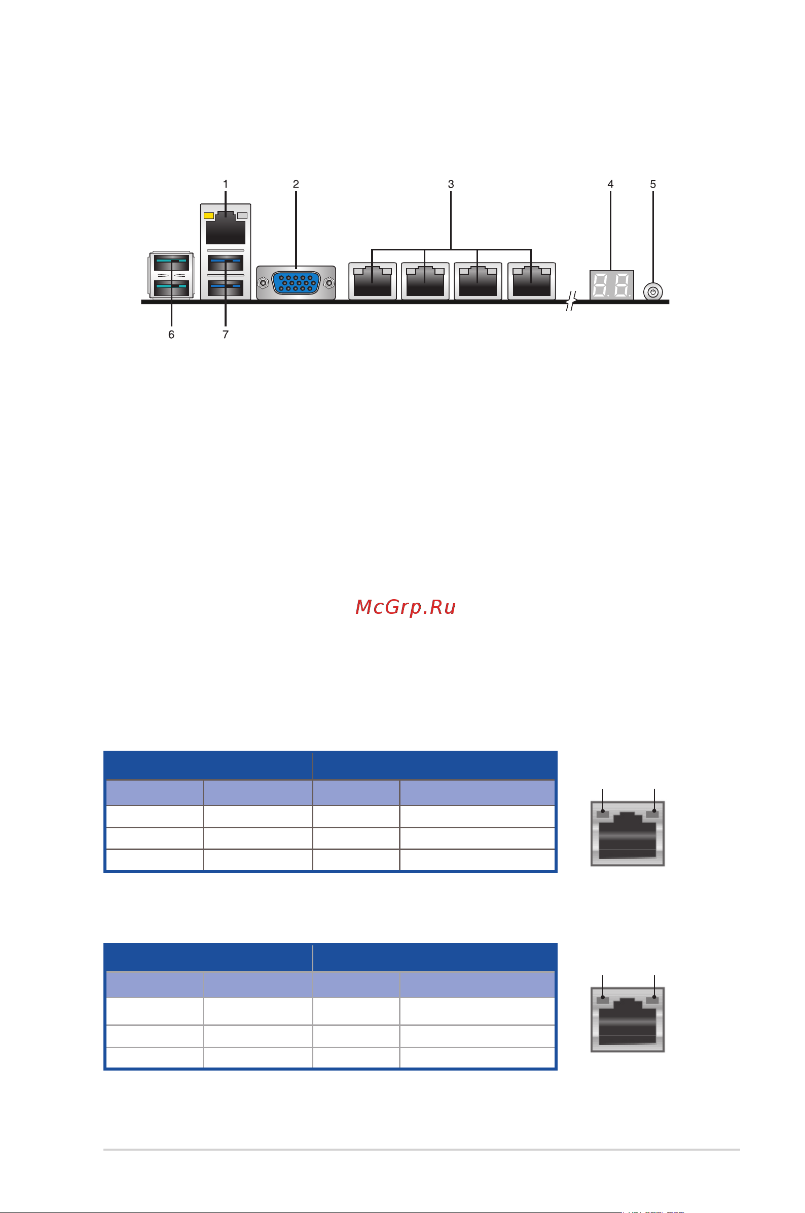 Asus P11C-C/4L [43/146] Rear panel connectors