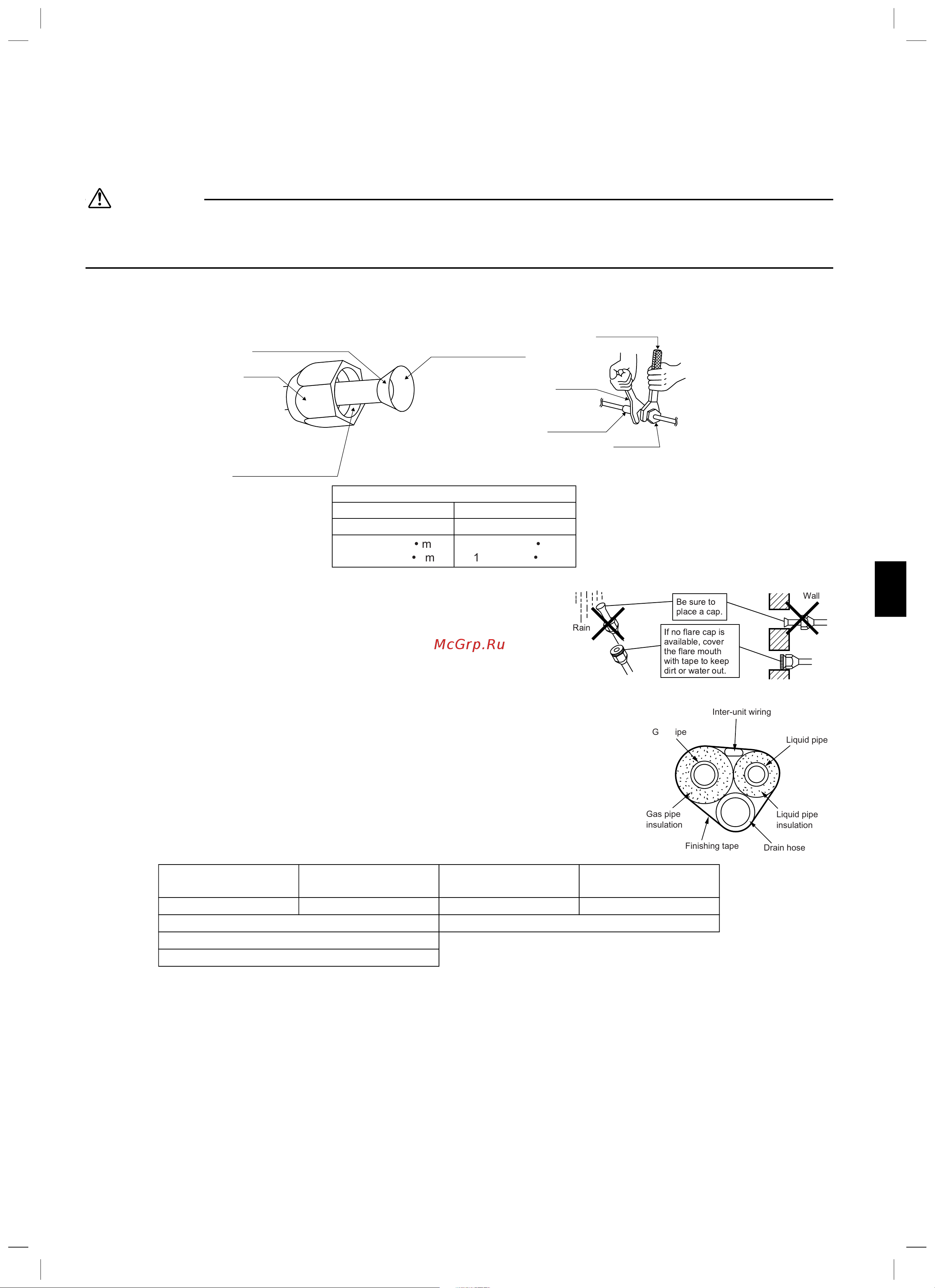 Daikin FTXB35BV1 [12/38] Refrigerant piping work