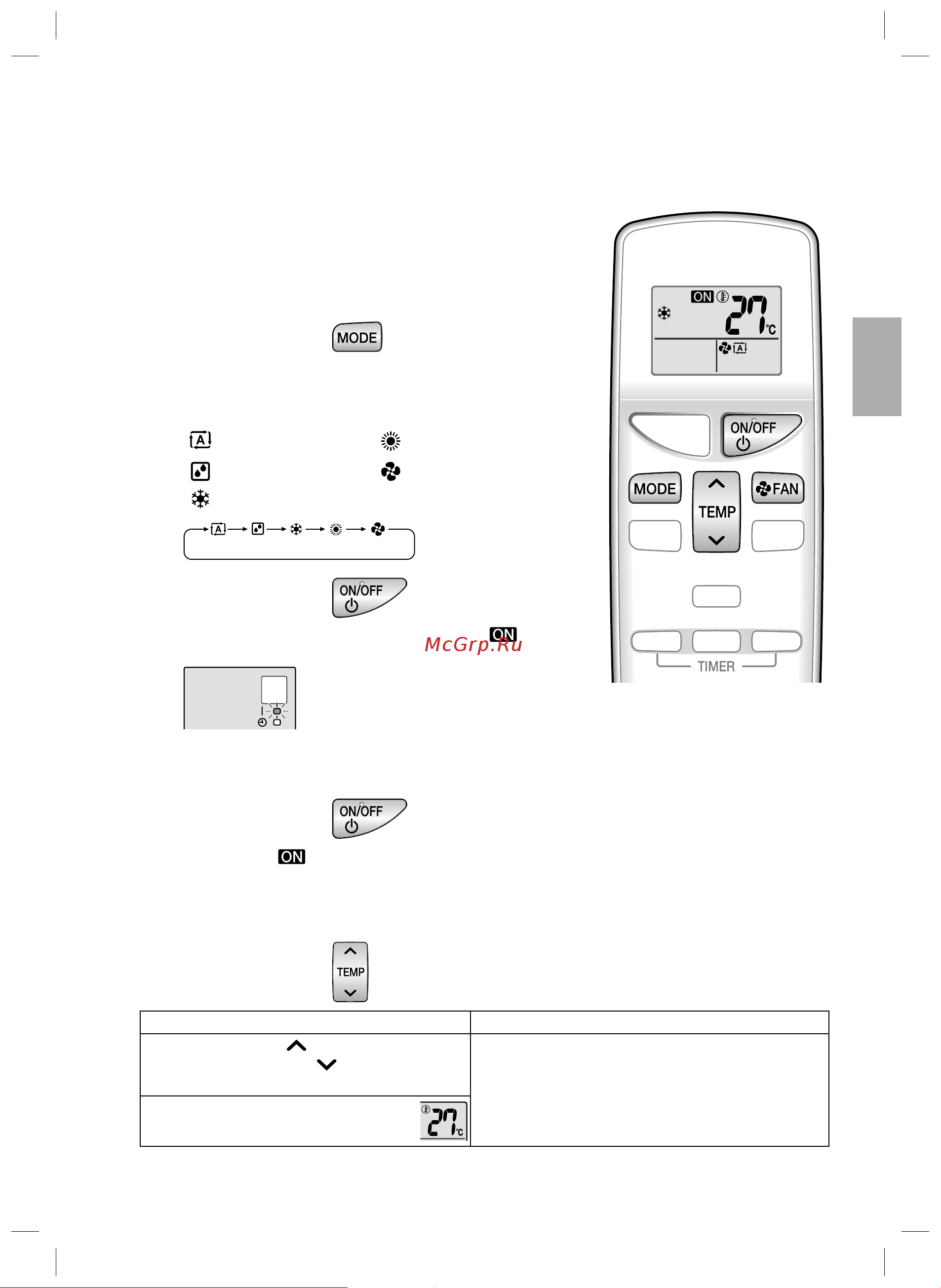 Daikin FTXB35B1V1 [62/80] Работа в режиме авто сушки охлаждения обогрева вентилятора