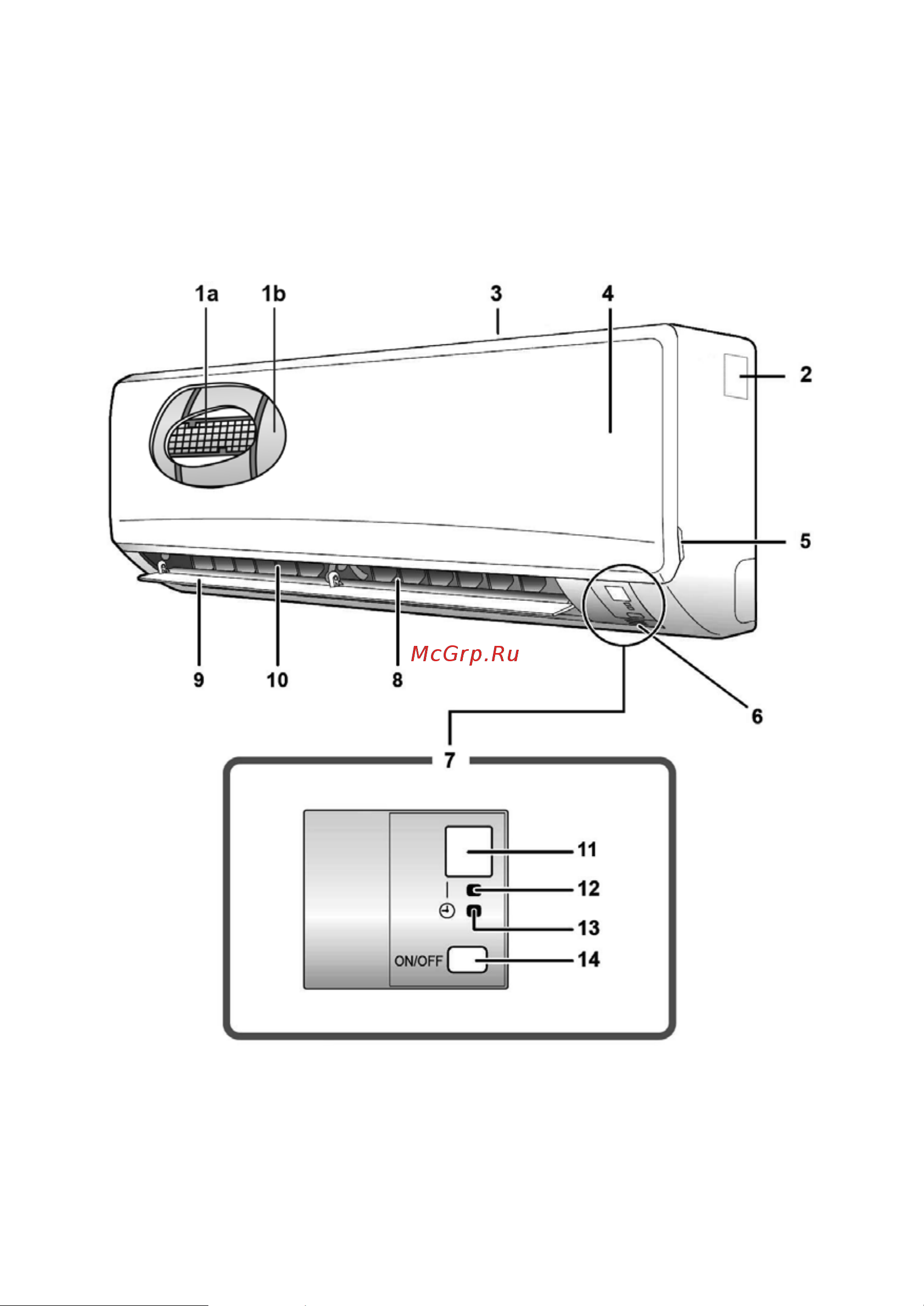 Daikin FTXB25C2V1B [6/30] Наименования деталей