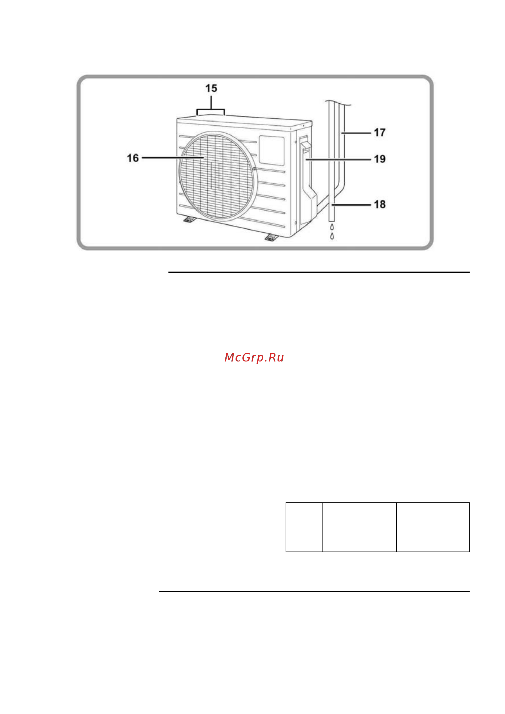 Daikin FTXB25C2V1B [7/30] Наружный агрегат