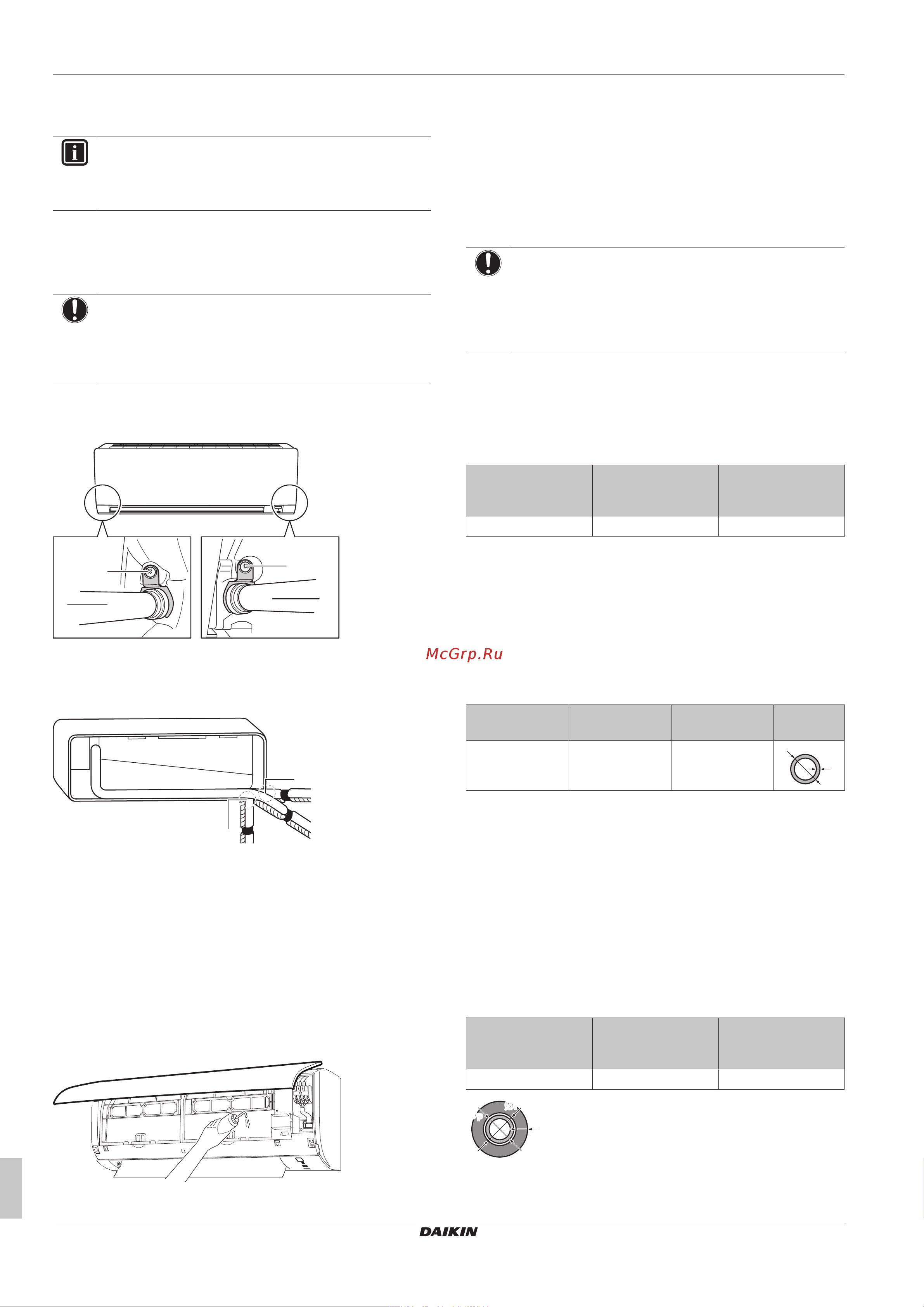 Daikin FTXF25C5V1B [10/20] Проверка на протечки