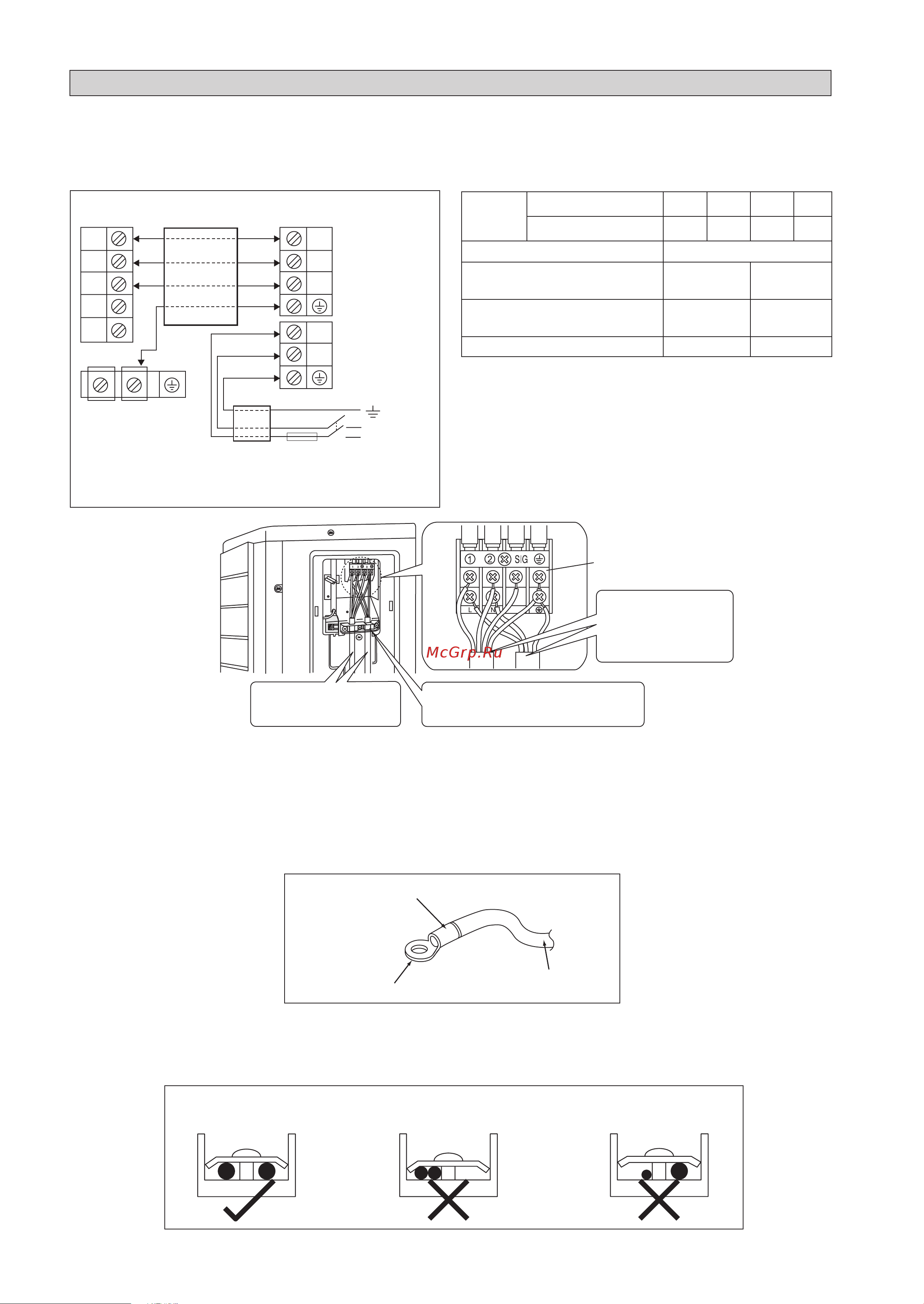 Daikin FTXK25AV1BW [104/156] Elektri k tesi sati bağlantisi