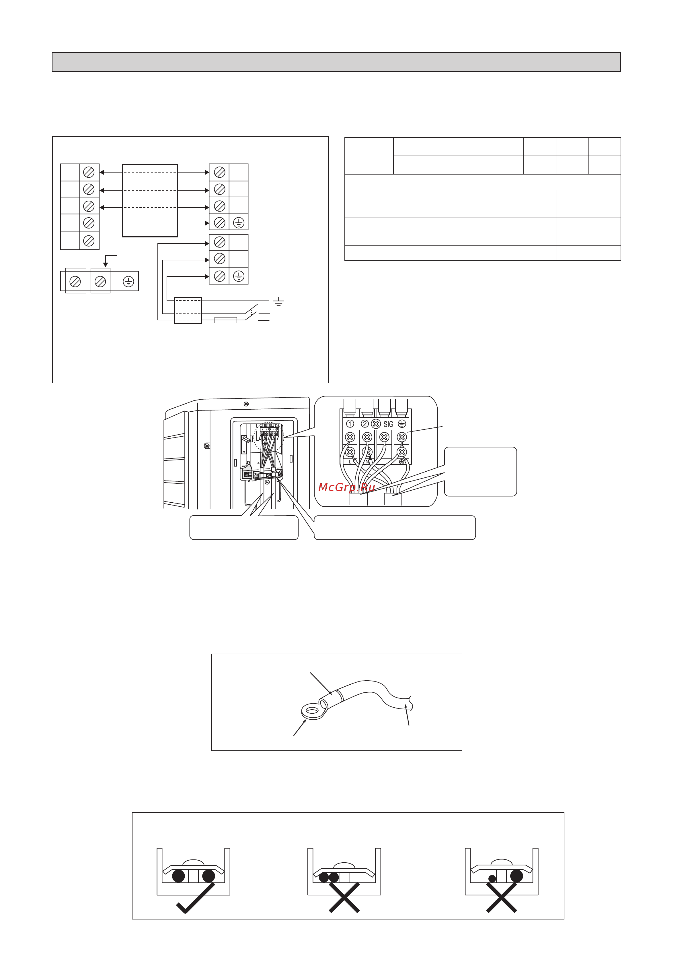 Daikin FTXK25AV1BW [14/156] Electrical wiring connection