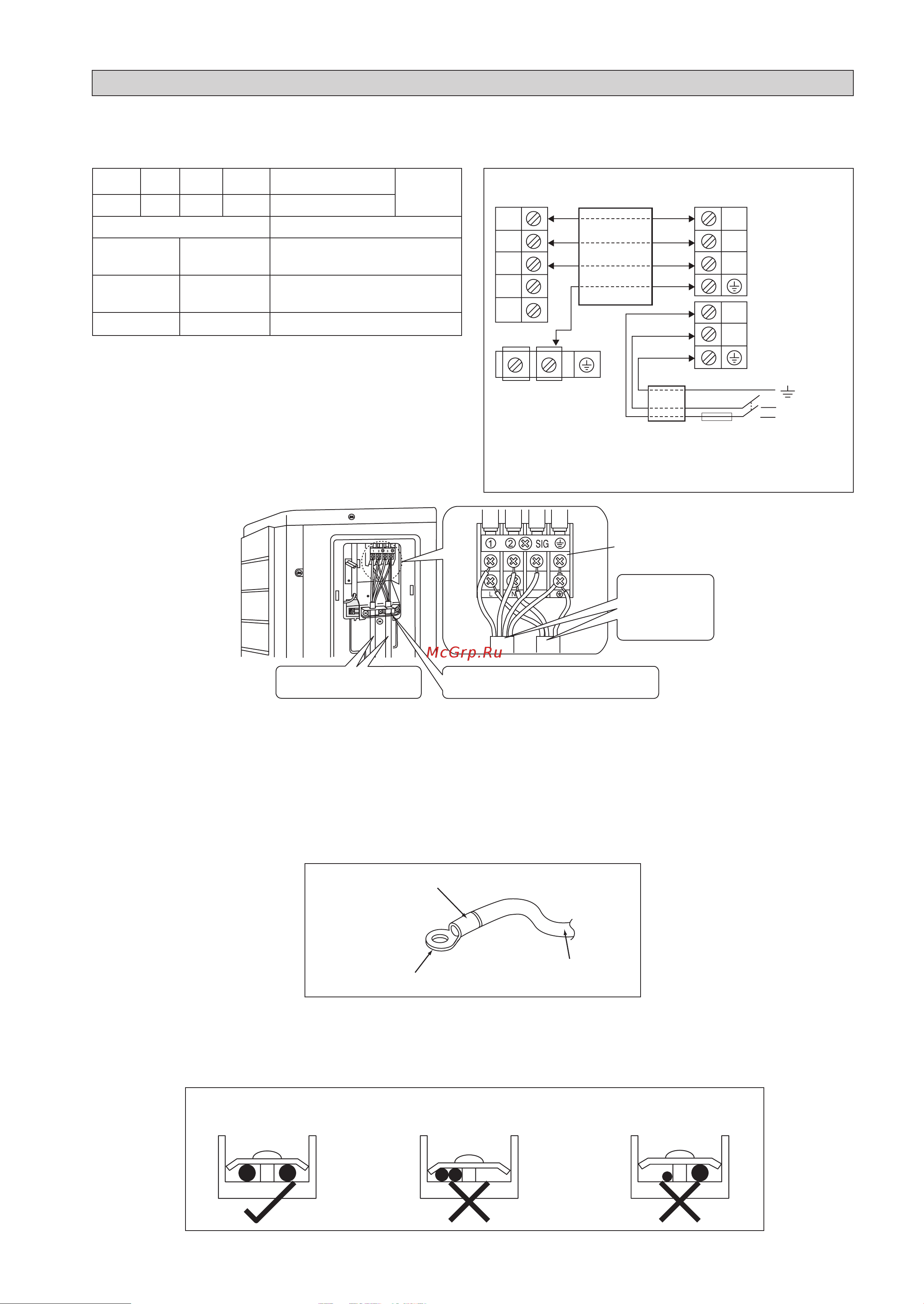 Daikin FTXK25AV1BW [143/156] ﺔﻴﺋﺎﺑﺮﻬﻜﻟﺍ ﻙﻼﺳﻻﺍ ﻞﻴﺻﻮﺗ