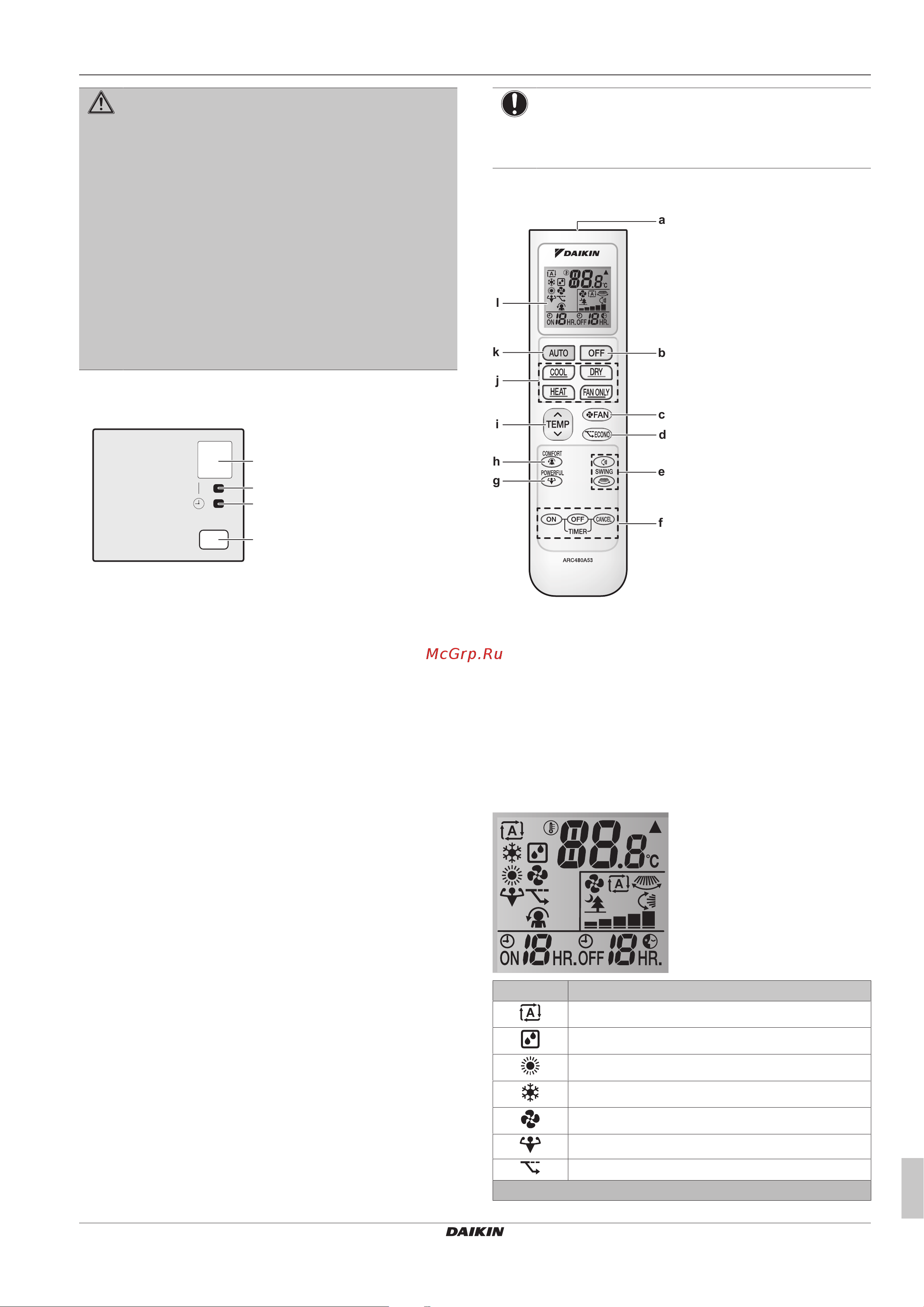 Daikin FTXP25M5V1B [3/16] О системе