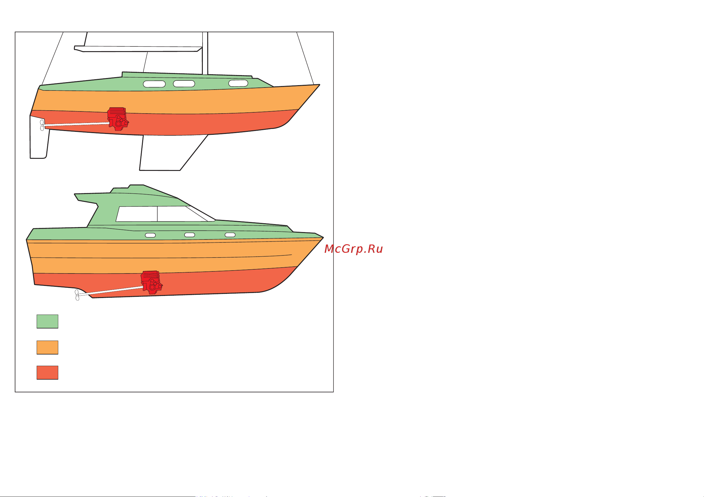 Raymarine C120W [44/92] Конструкция судна
