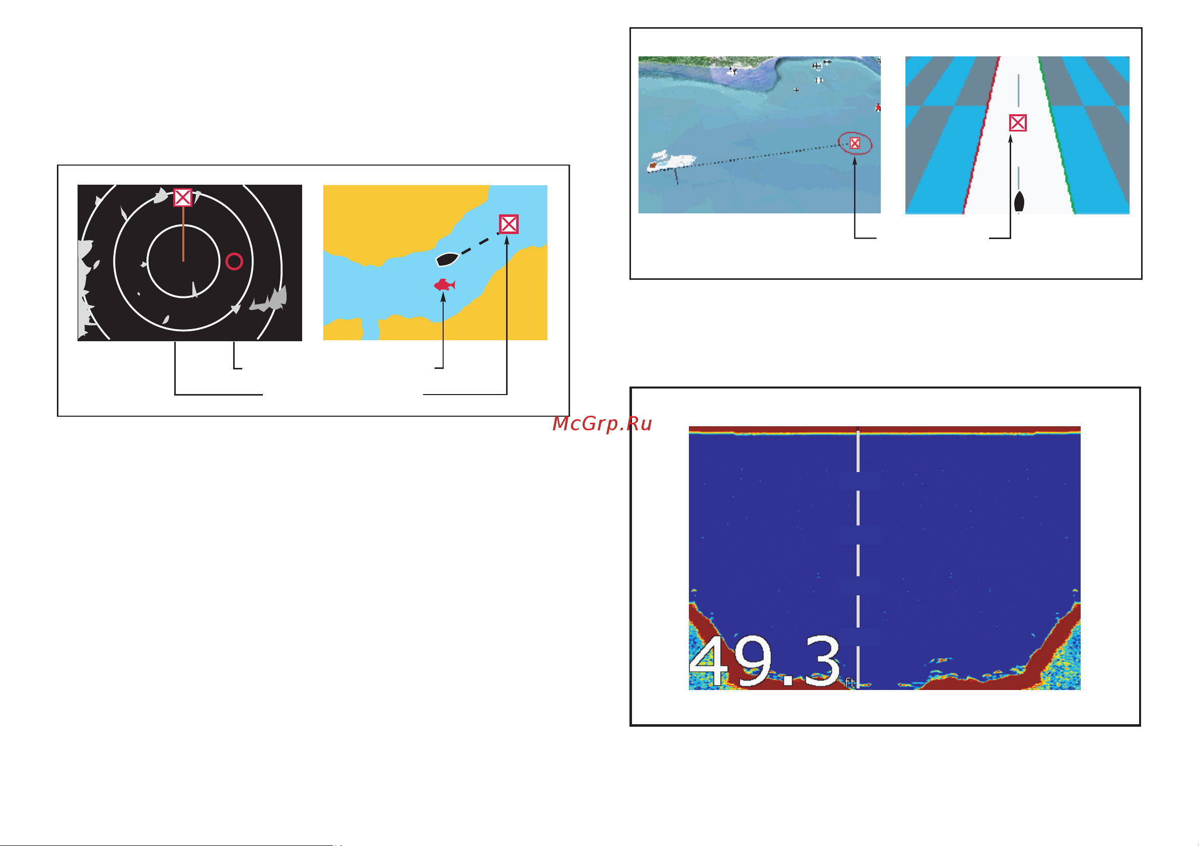 Raymarine С90W [41/222] Способ отображения путевых точек в различных приложениях