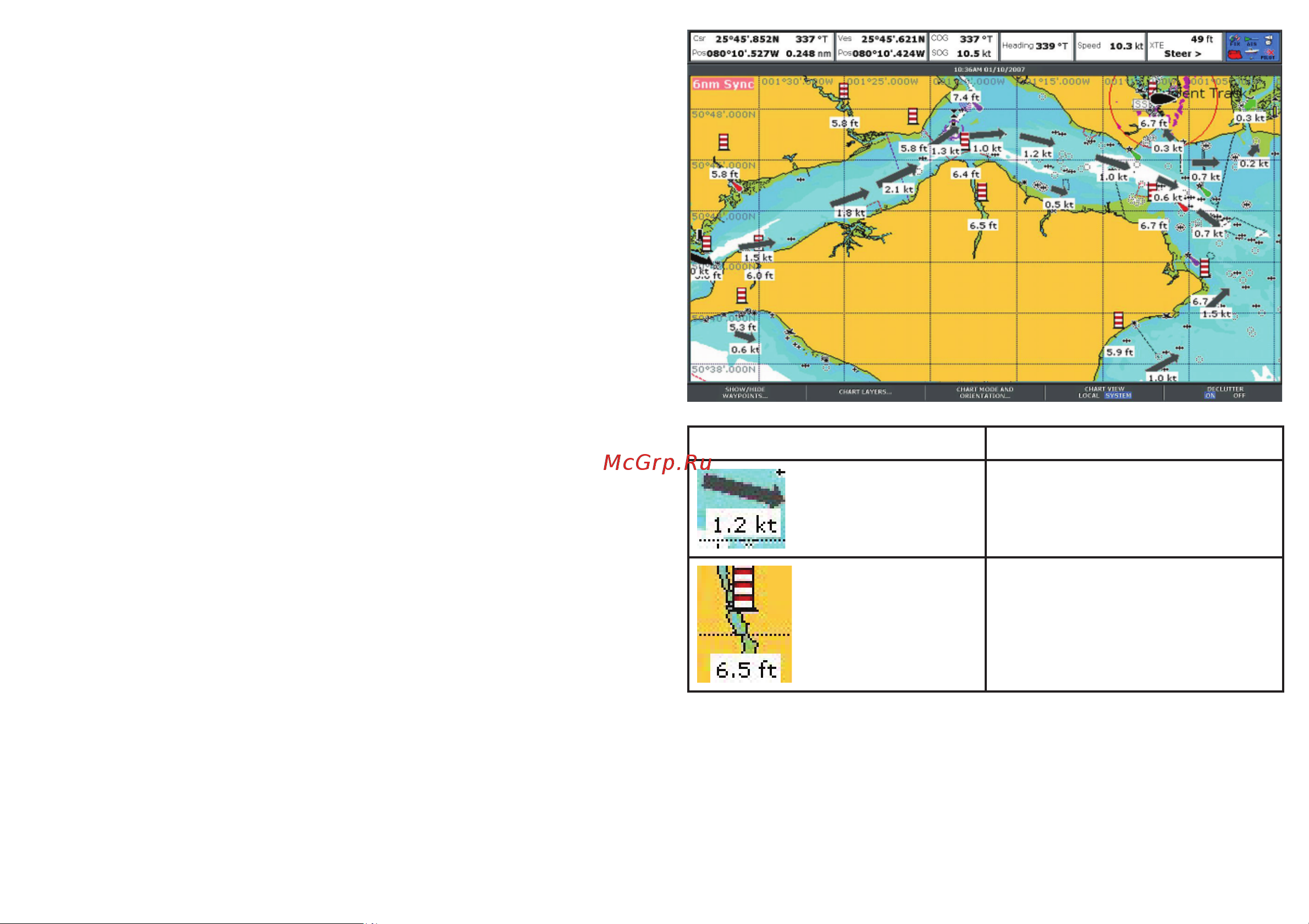 Raymarine С90W [69/222] Анимированное отображение приливов и течений