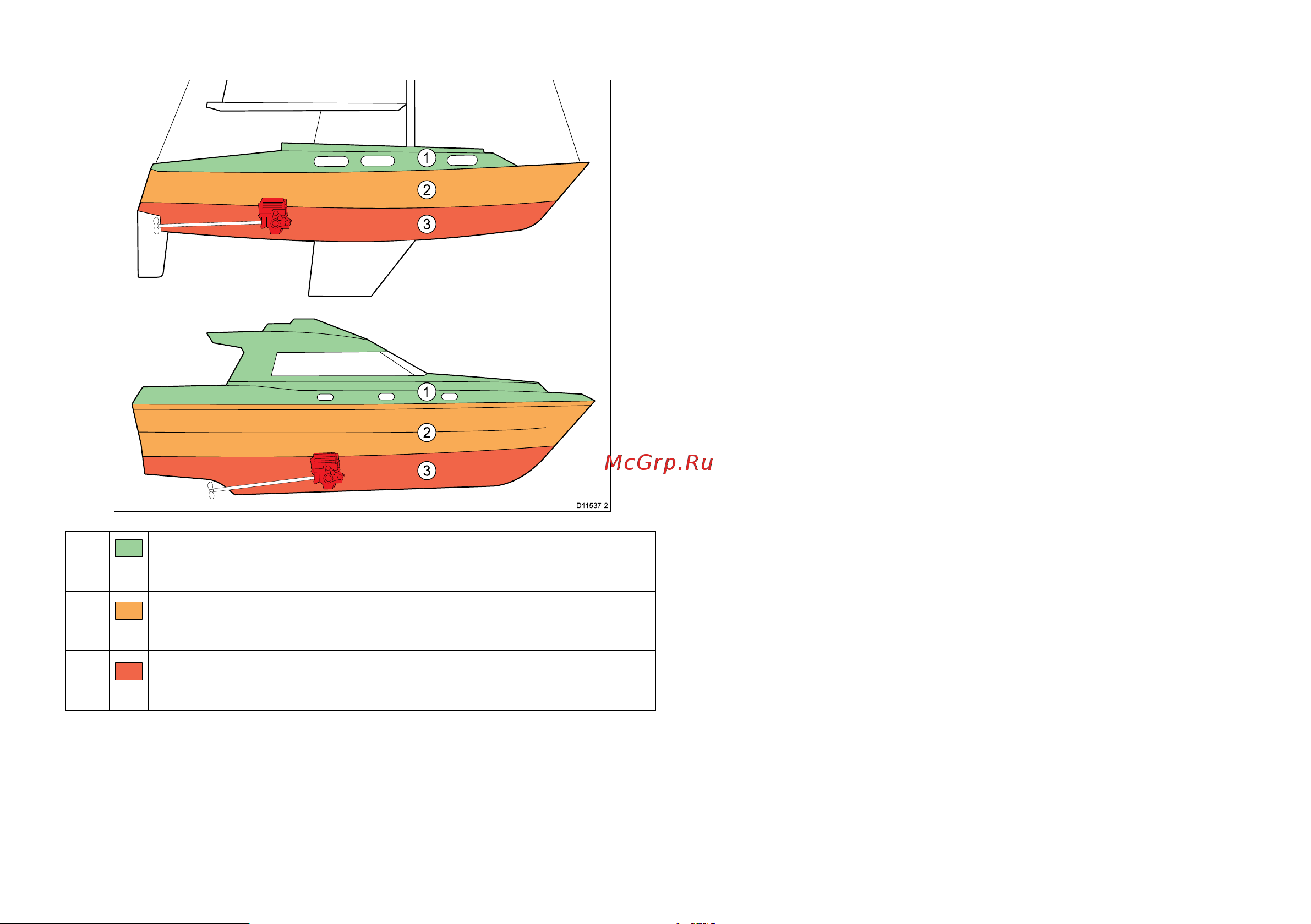 Raymarine C125 [18/42] Безопасное расстояние от компаса