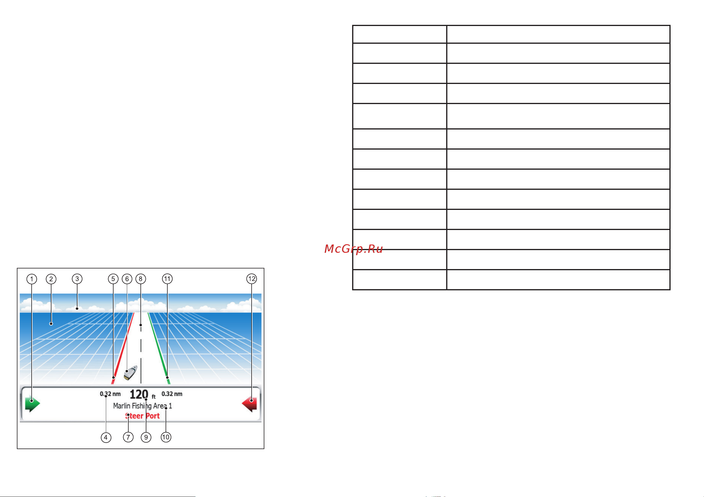 Raymarine E140 Widescreen [160/250] Приложение указатель отклонения от путевого угла приложение cdi