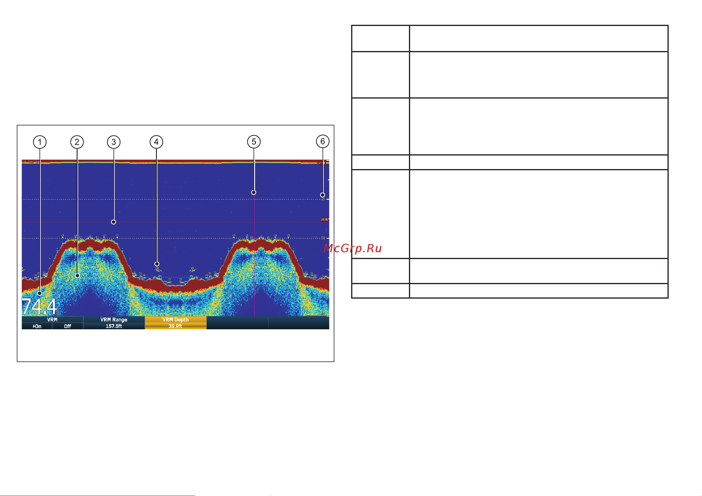 Raymarine E140 Widescreen [176/250] Определение глубины и дистанции при помощи эхолота