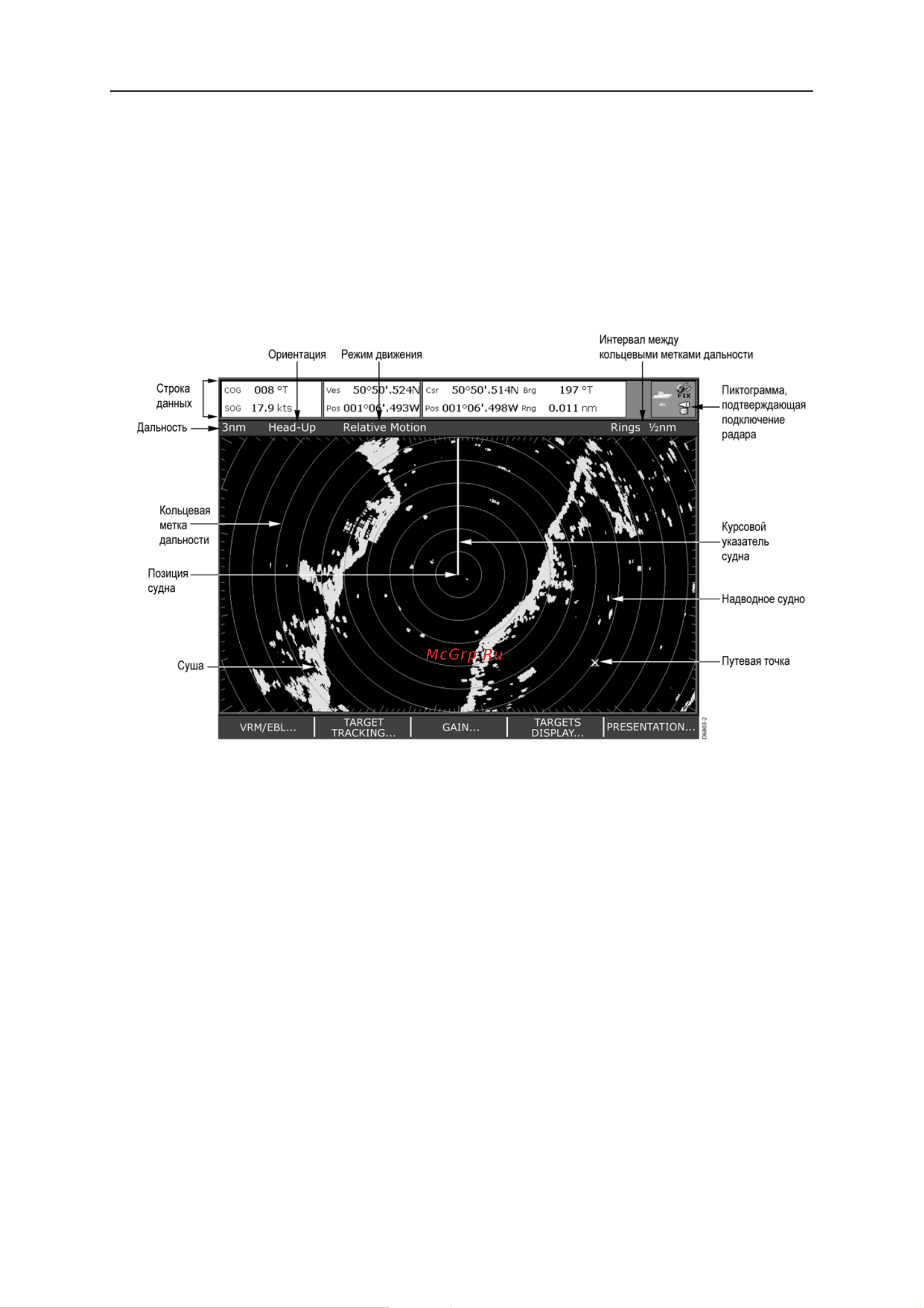 Raymarine Е120 Е02013 [101/200] Что можно увидеть на радиолокационном