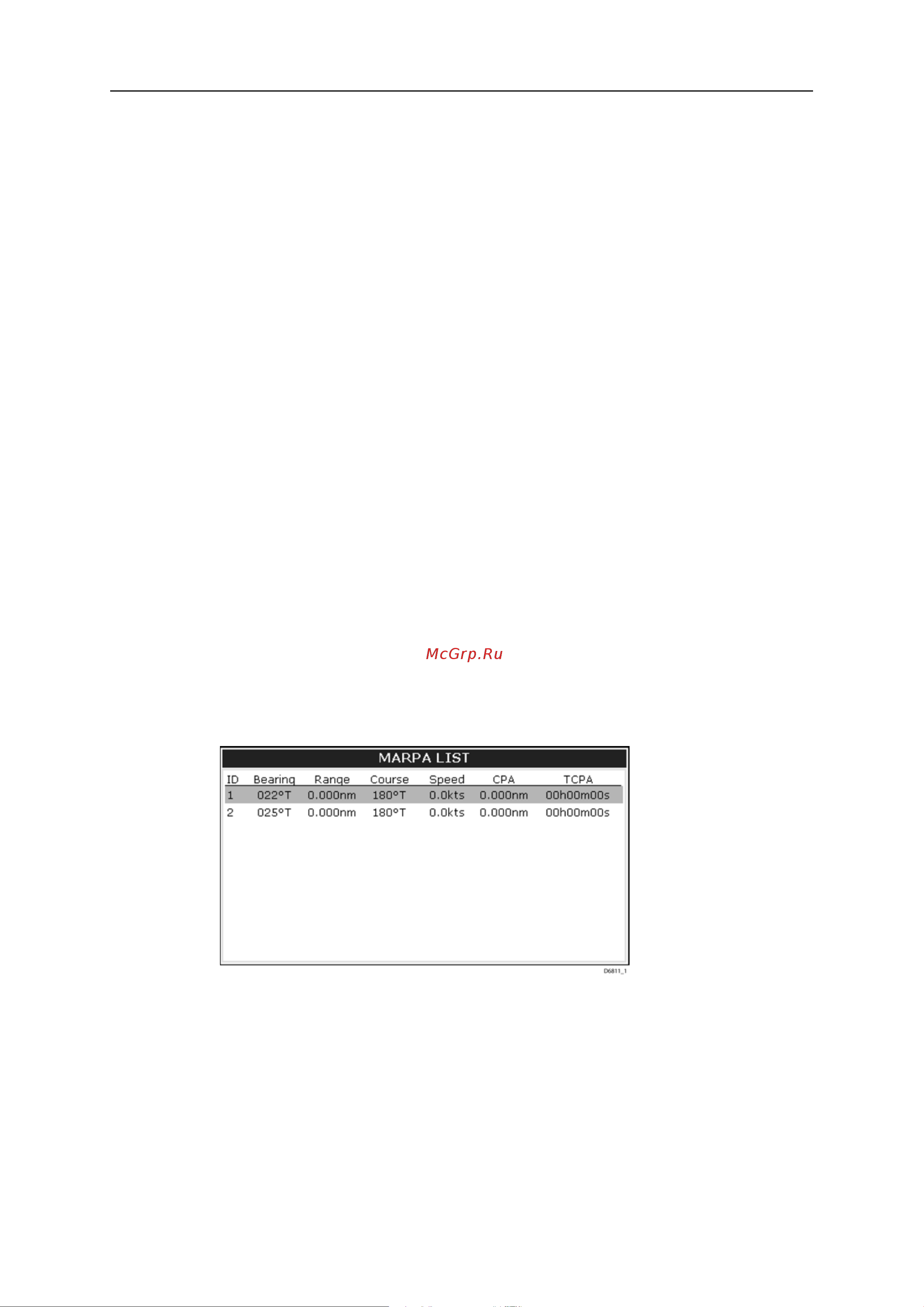 Raymarine Е120 Е02013 [116/200] Как оценивается риск