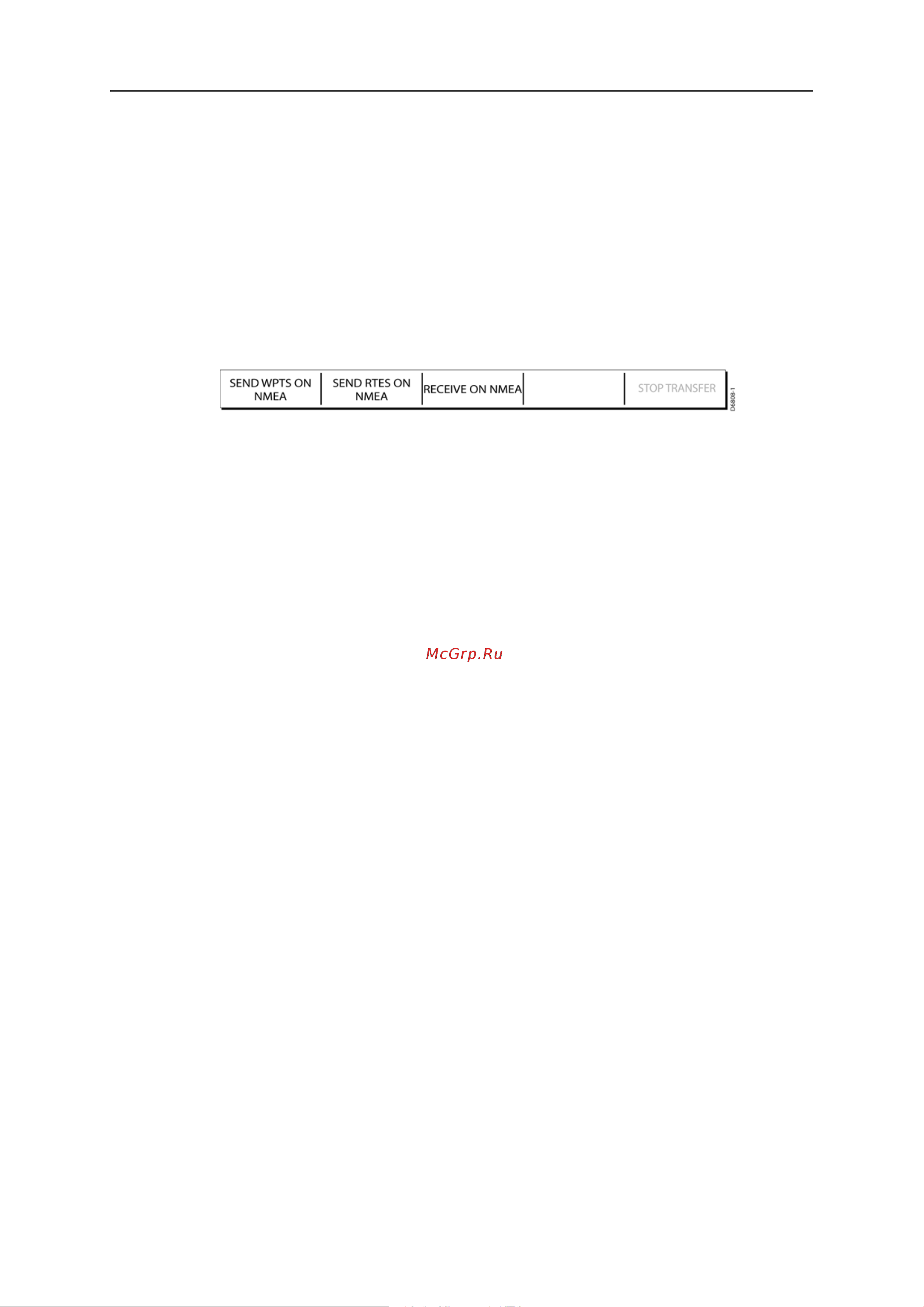 Raymarine Е80 Е02011 [31/200] Как отправлять и получать информацию при