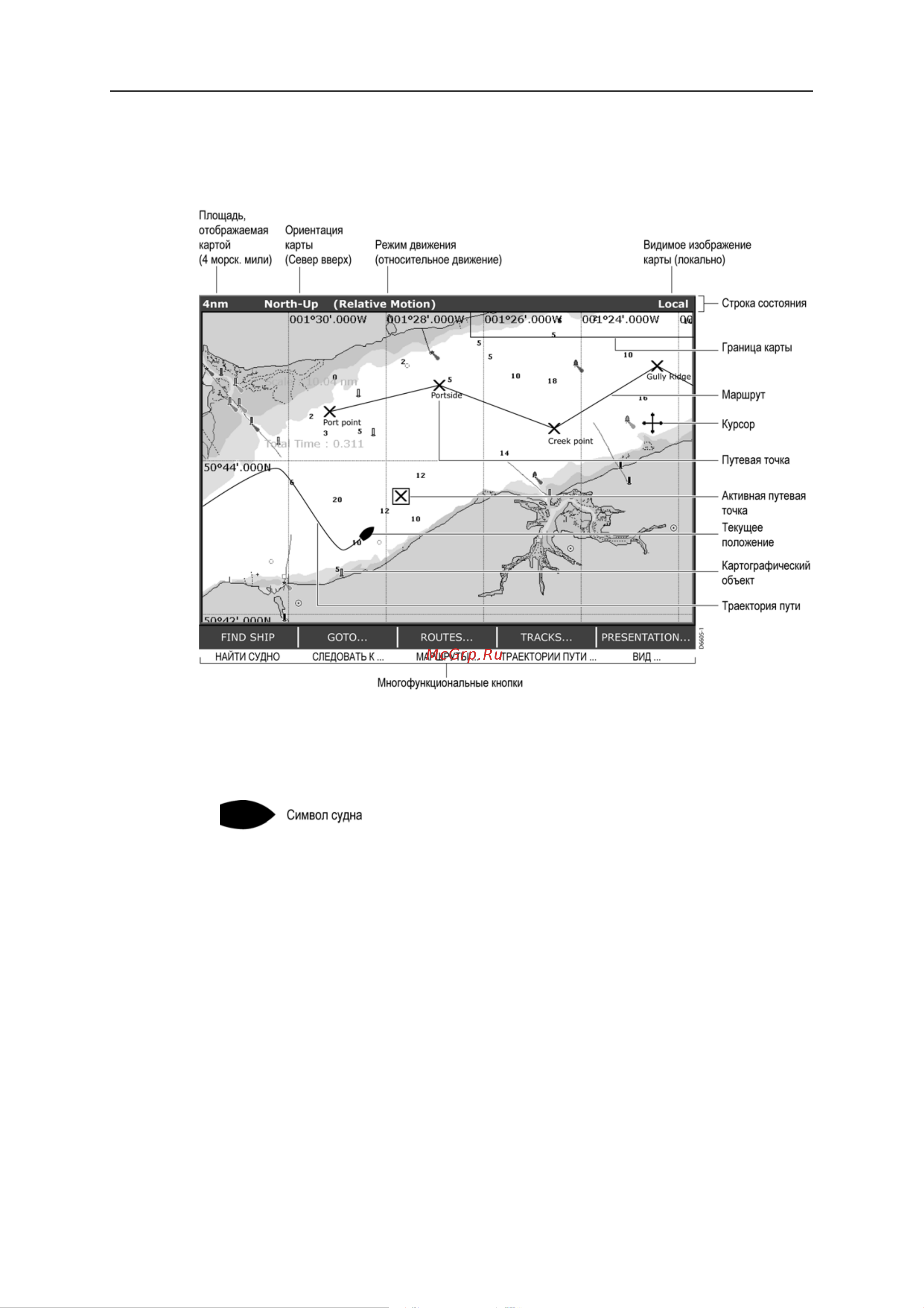Raymarine Е80 Е02011 [51/200] Экран карты