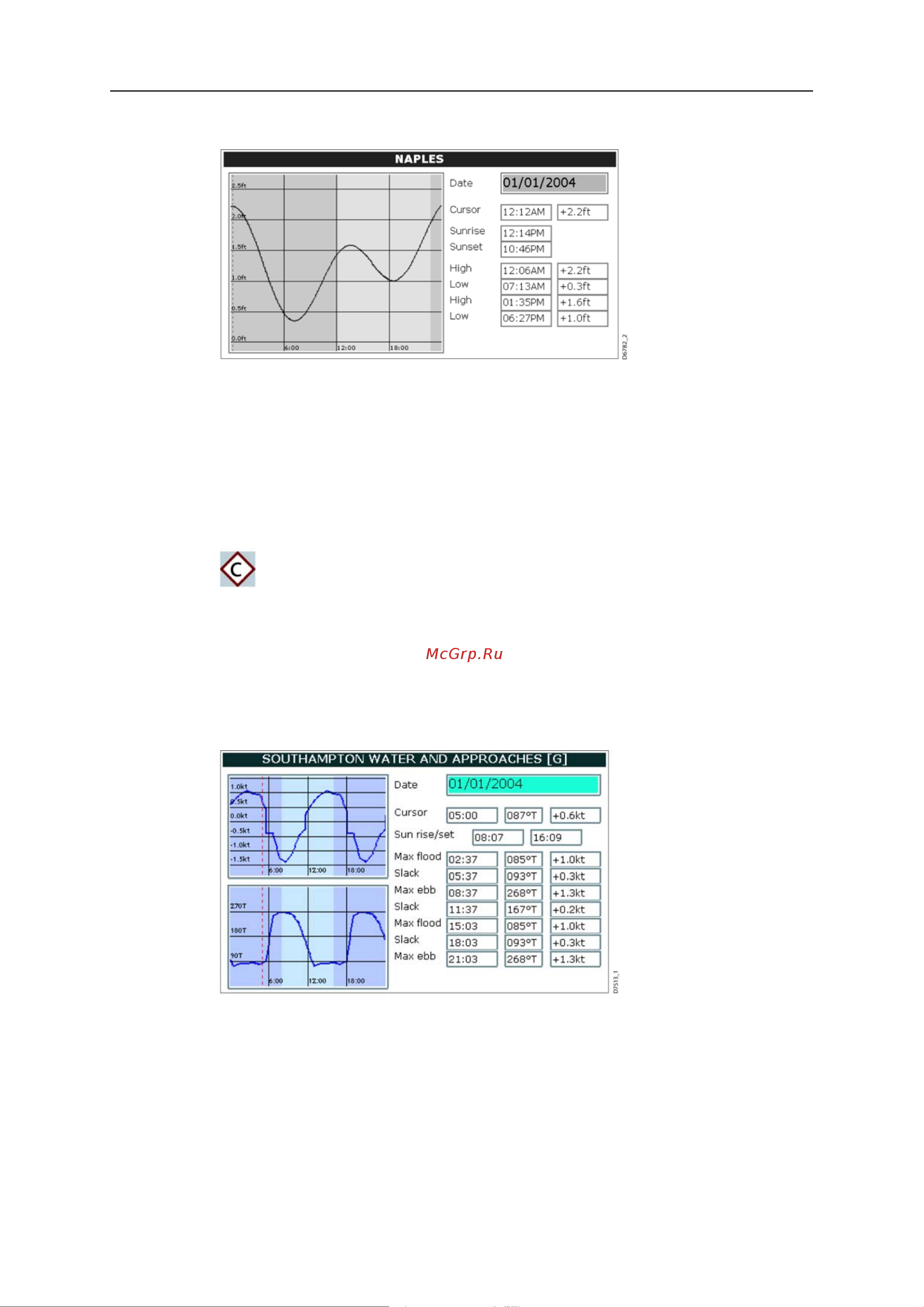 Raymarine Е120 Е02013 [55/200] Отображение данных о течении