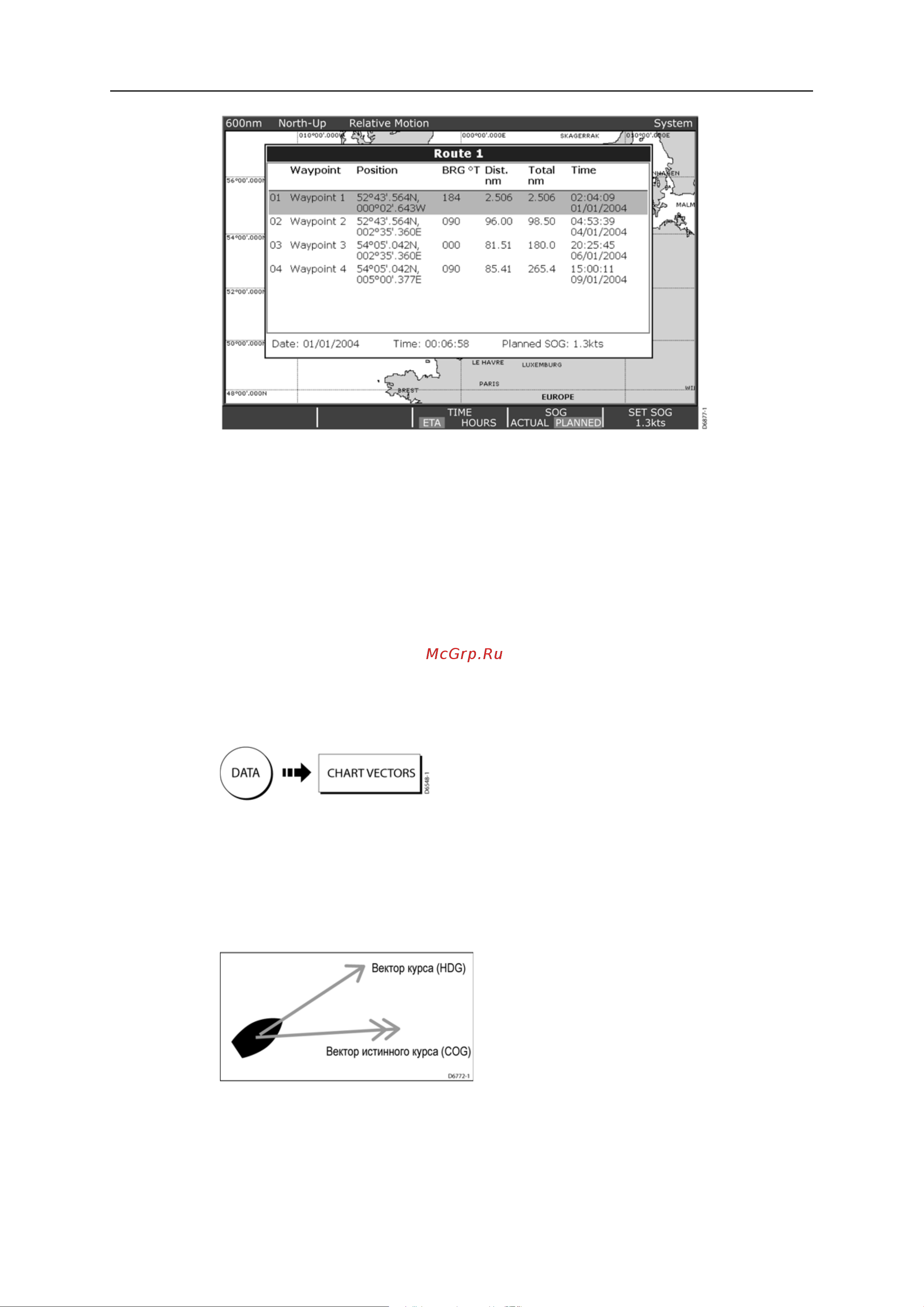 Raymarine Е120 Е02013 [69/200] Как управлять маршрутом следования