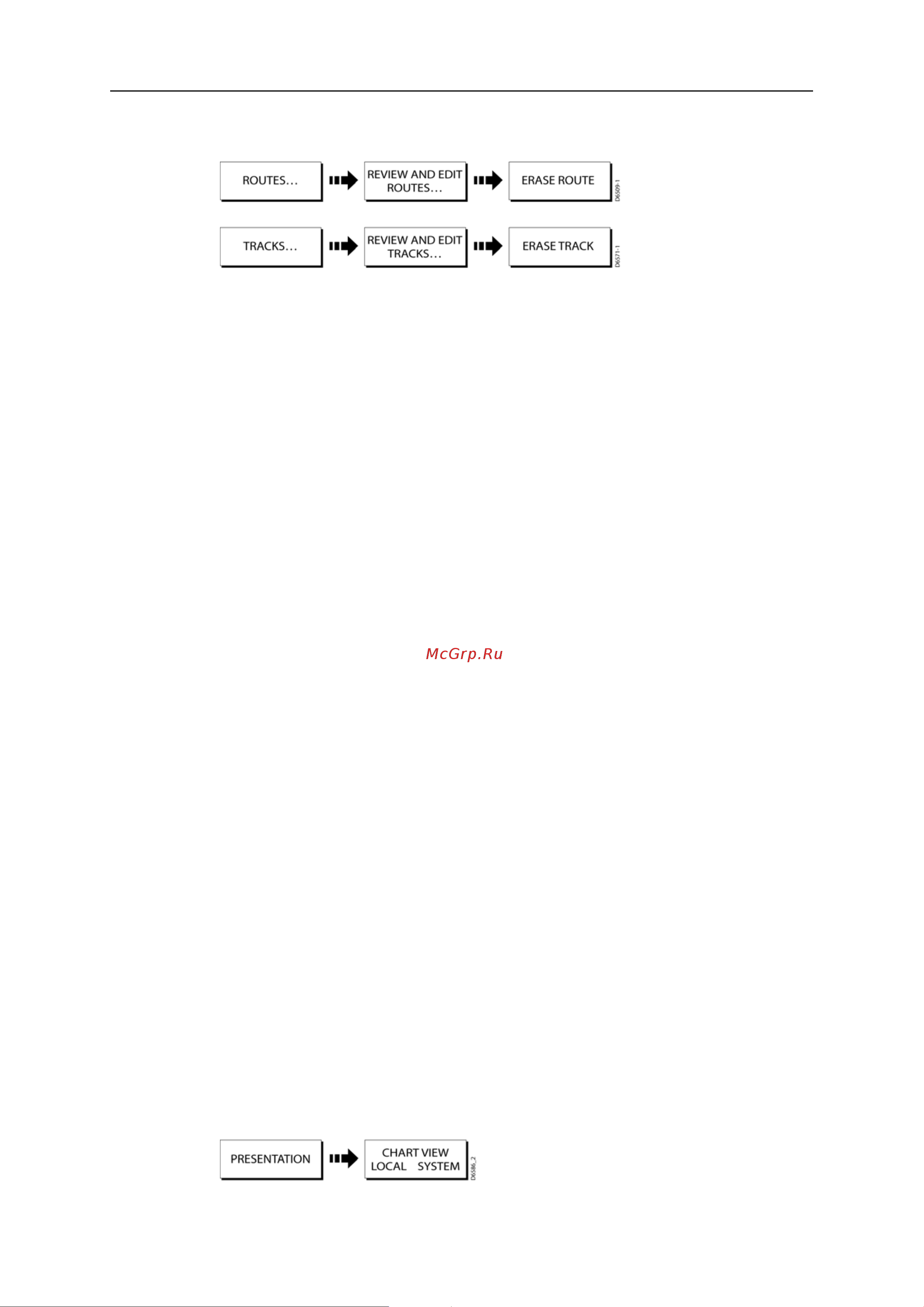 Raymarine Е120 Е02013 [83/200] Каким образом карта предупреждает о