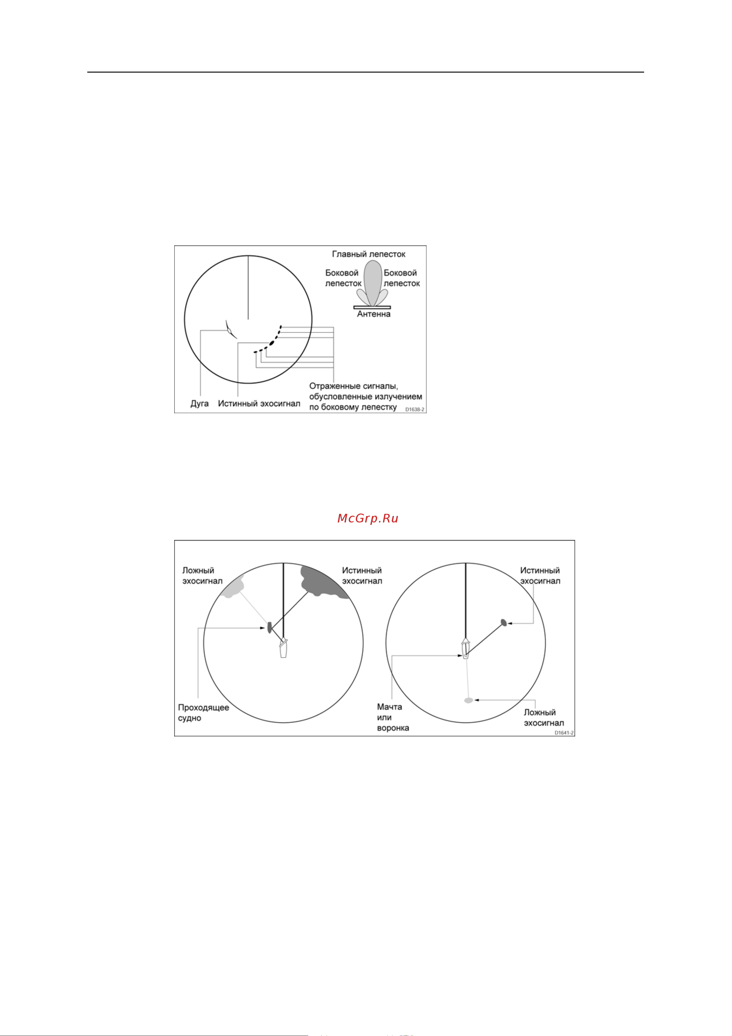 Raymarine Е120 Е02013 [97/200] Боковые лепестки
