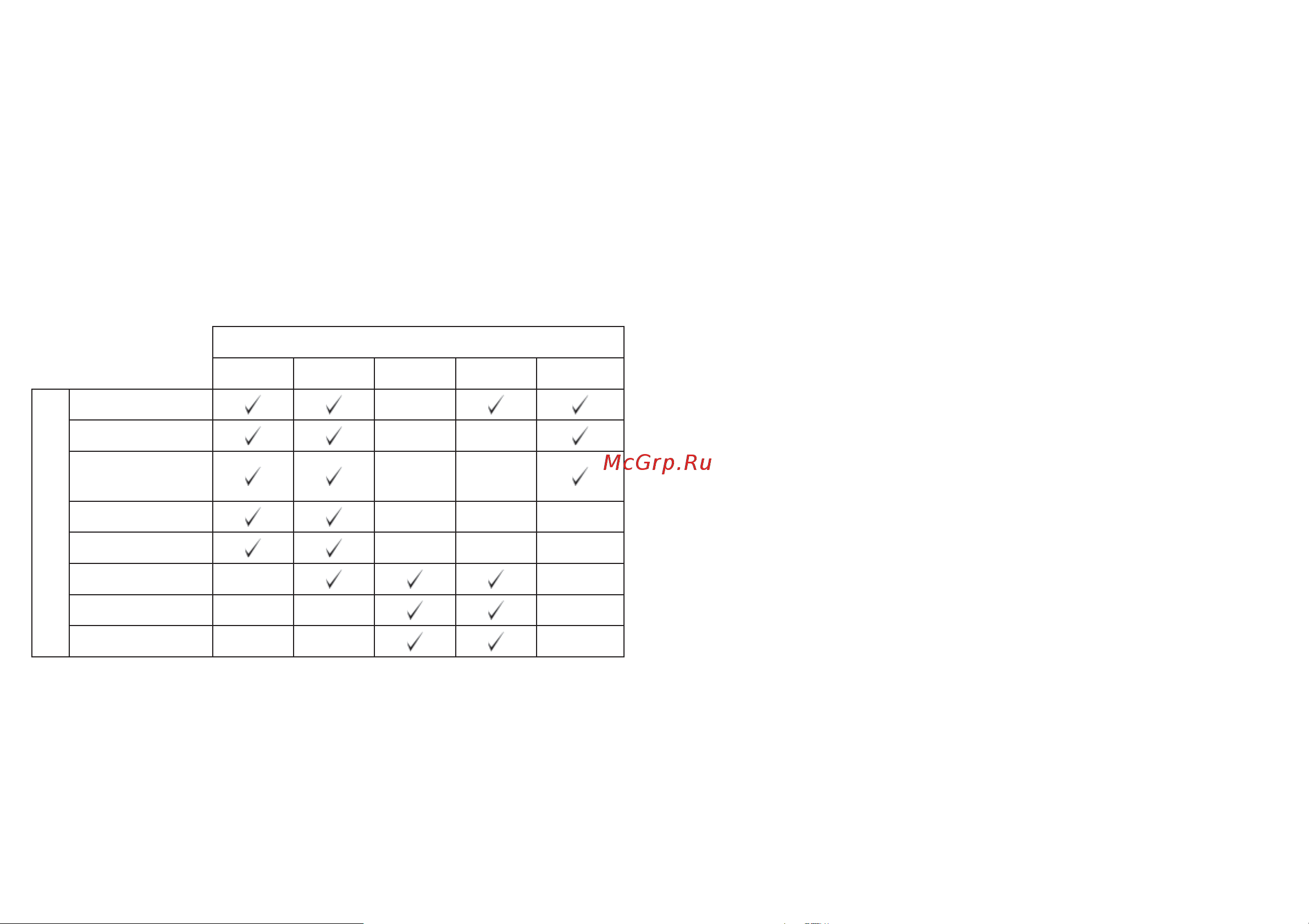 Raymarine A57D Е62188 [122/212] Единицы измерения температуры двигателя и объема топлива