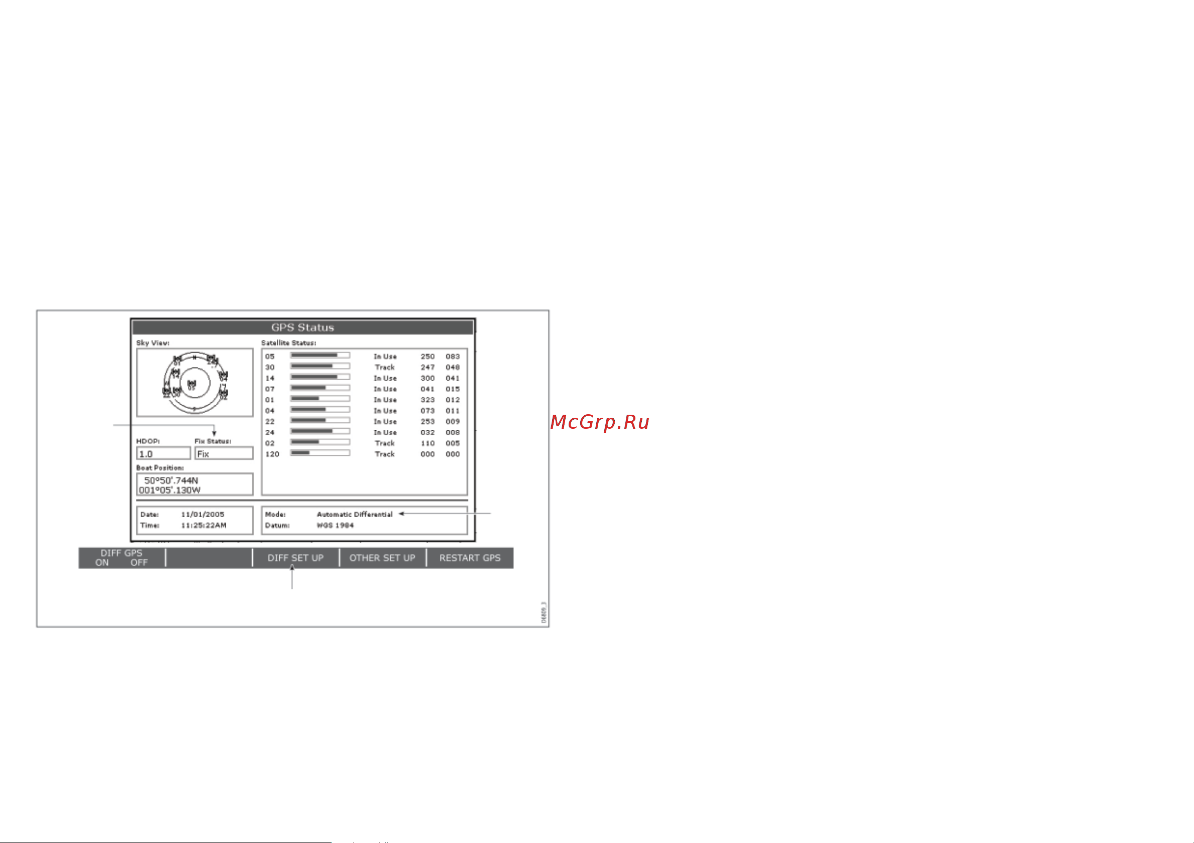 Raymarine A57D Е62188 [128/212] Дифференциальная спутниковая система