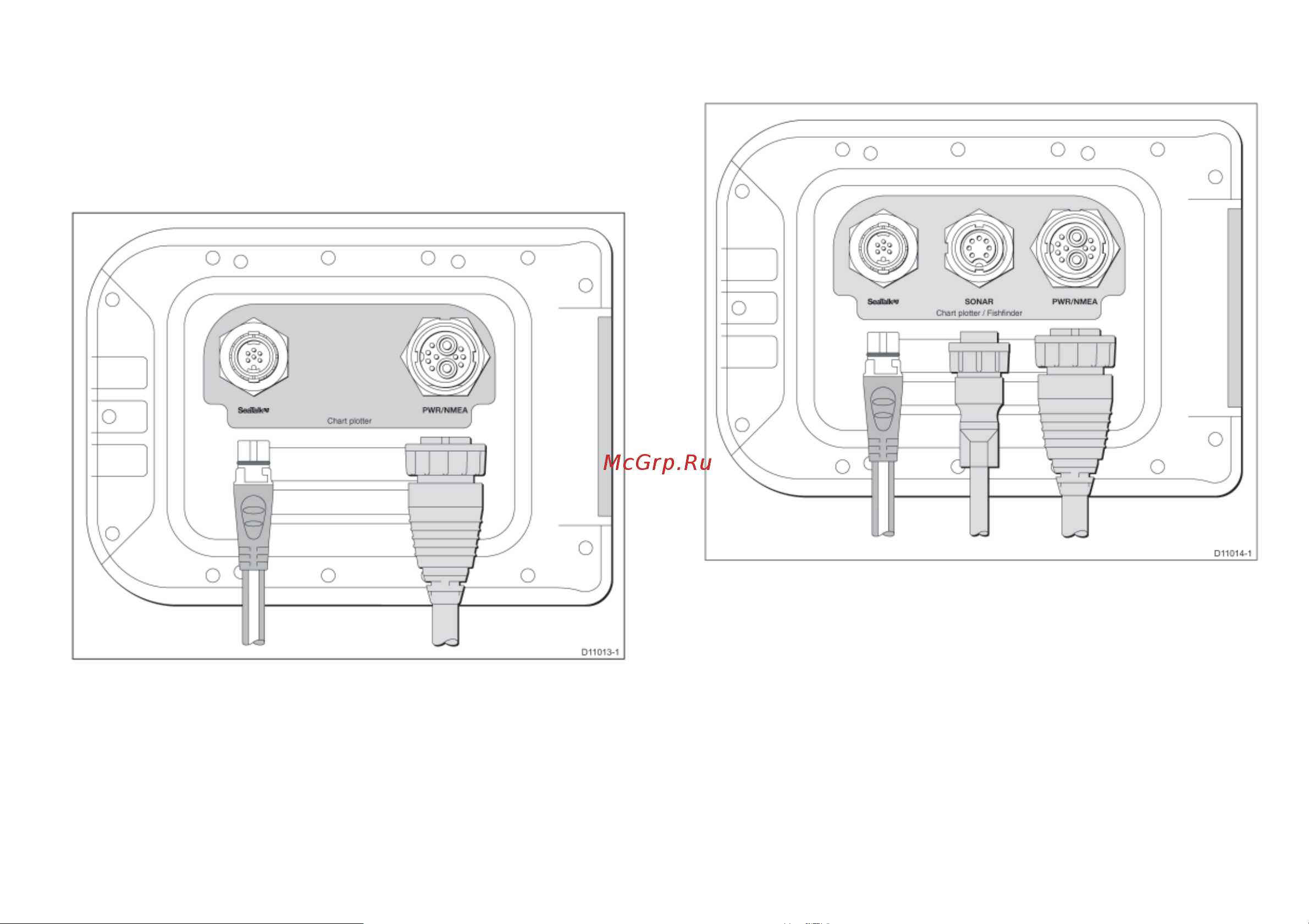 Raymarine A57D Е62188 [173/212] Обзор подключений