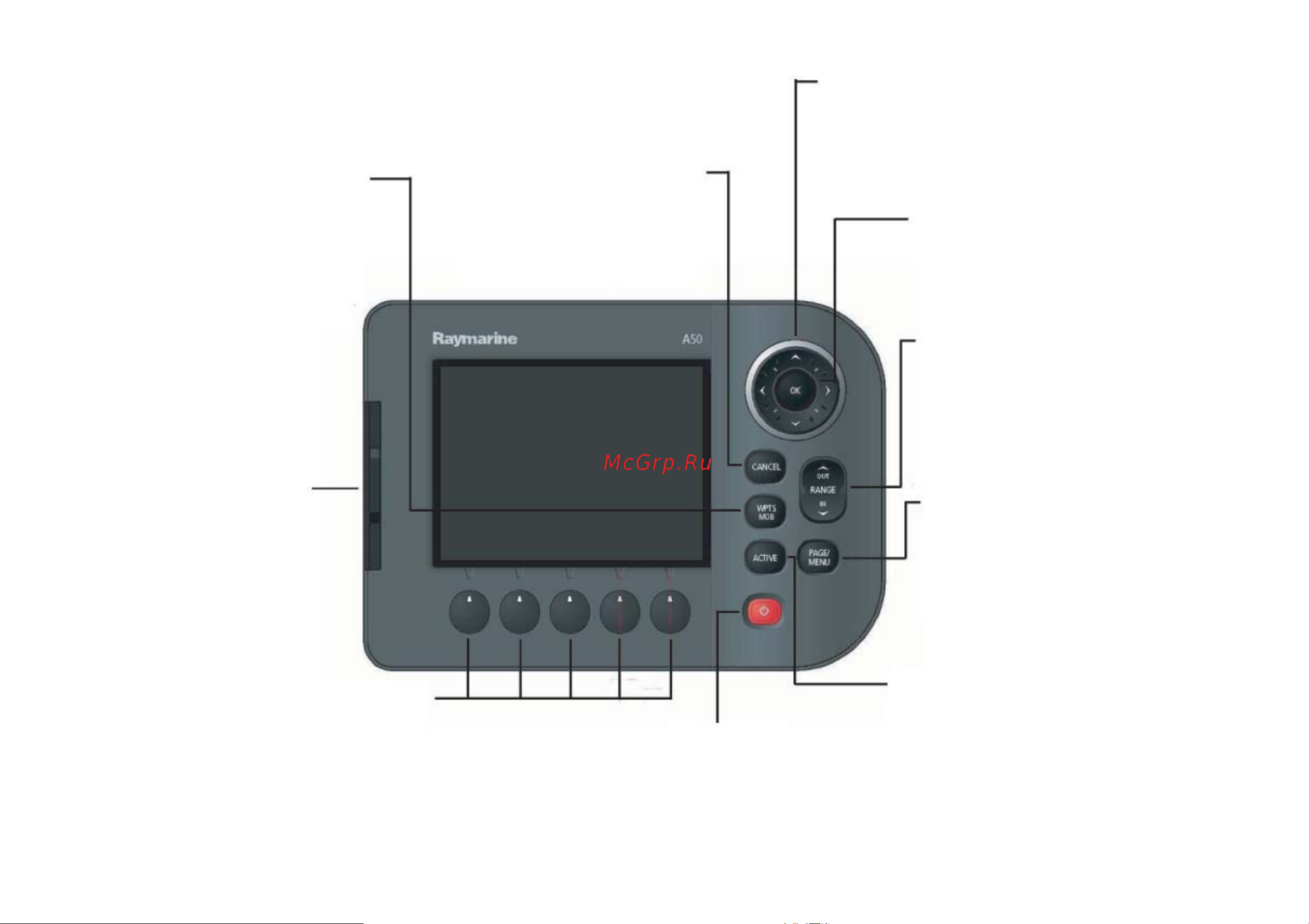 Raymarine A57D Е62188 [19/212] Управление