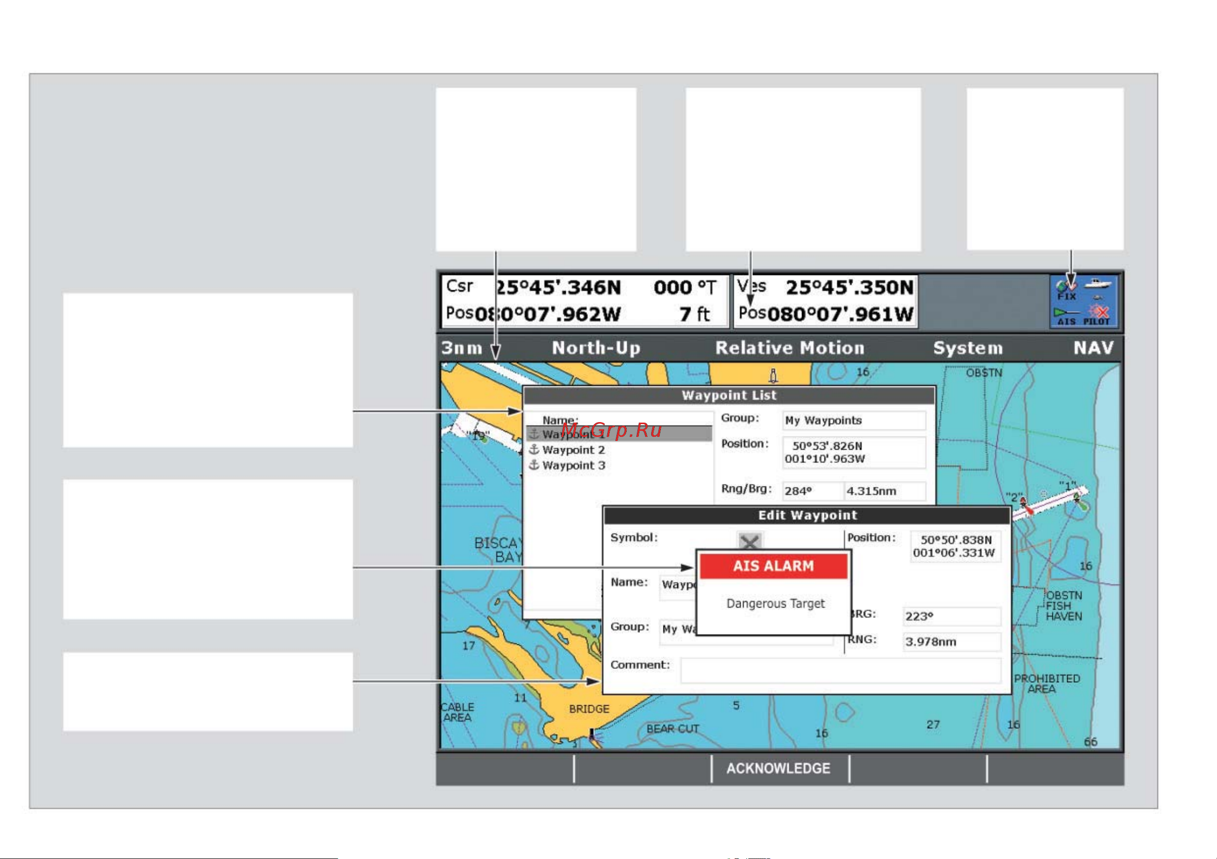 Raymarine A57D Е62188 [22/212] Дополнительная экранная информация