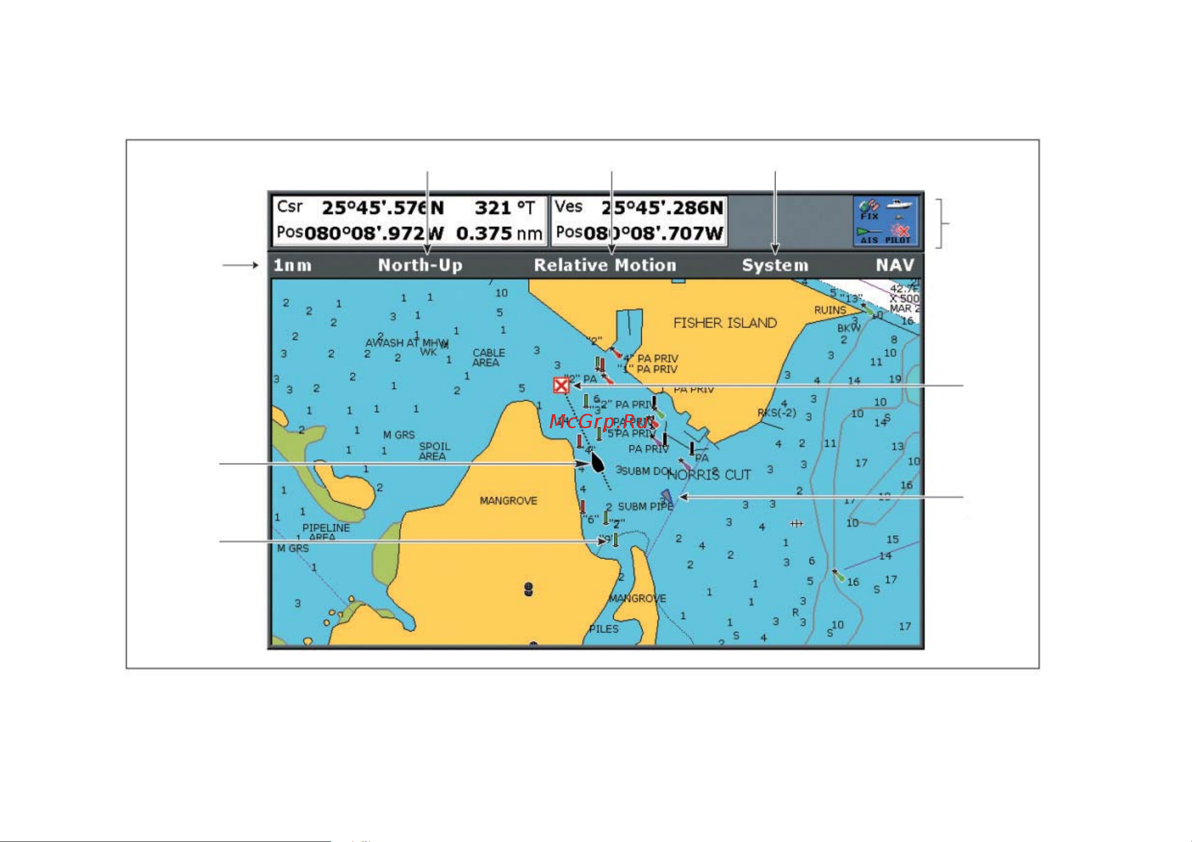 Raymarine A57D Е62188 [39/212] Картплоттер