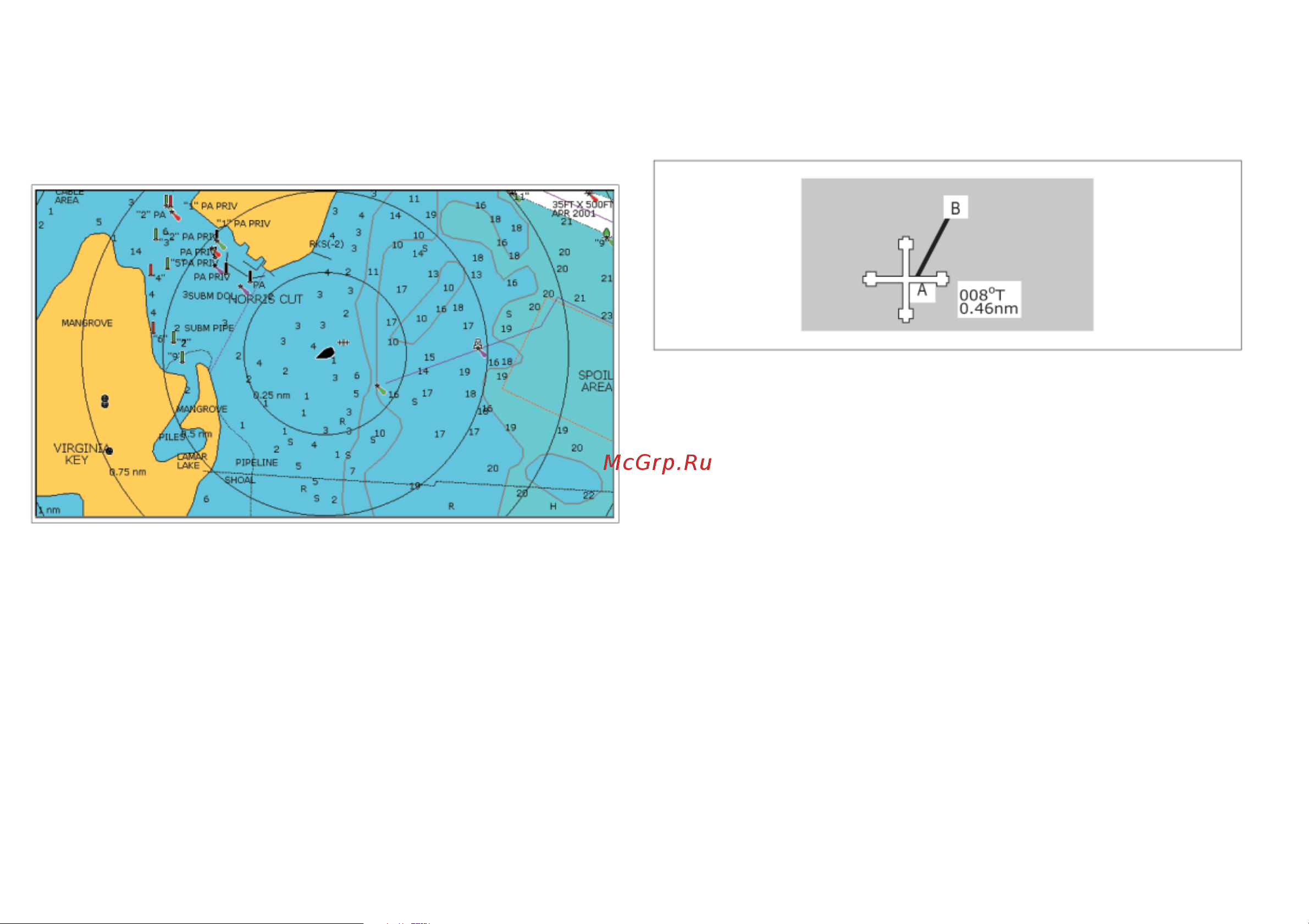 Raymarine A57D Е62188 [50/212] Разметочная линейка