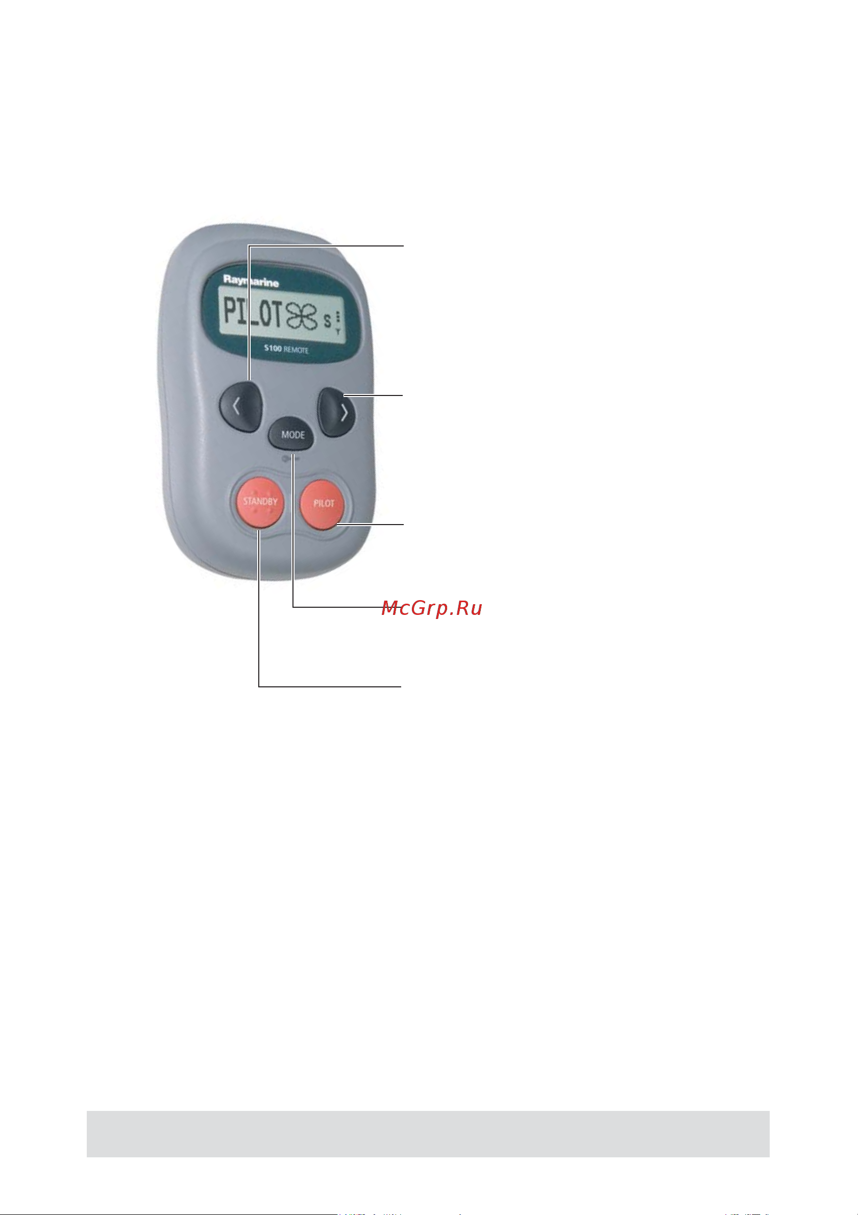 Raymarine S1000 Е12169 [6/80] Mode режим