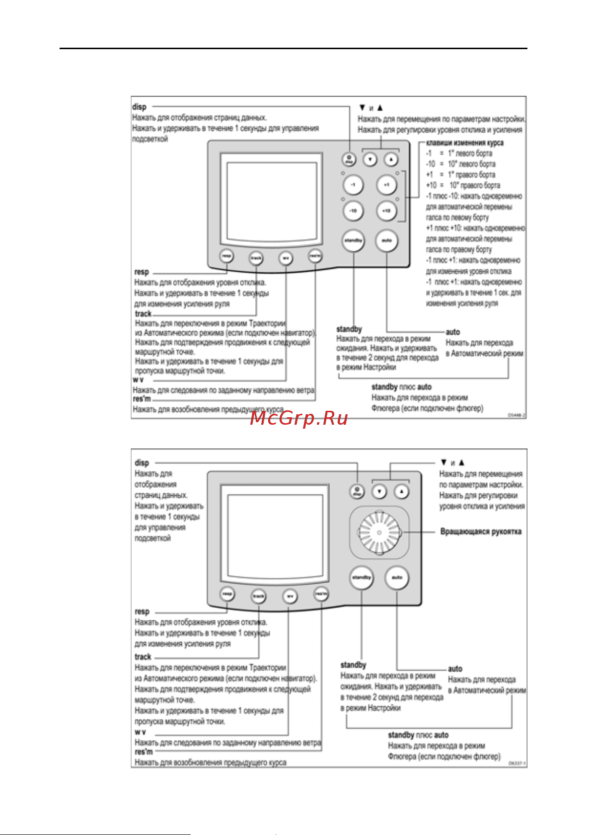 Raymarine ST8002+ Е12183-Р [11/54] Дисплеи 817001