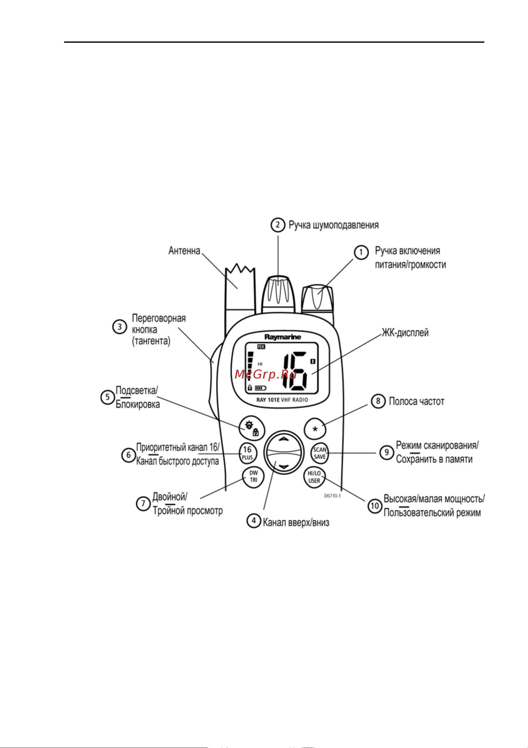 Raymarine Ray101E Е43028 [15/64] Глава 3 начало работы