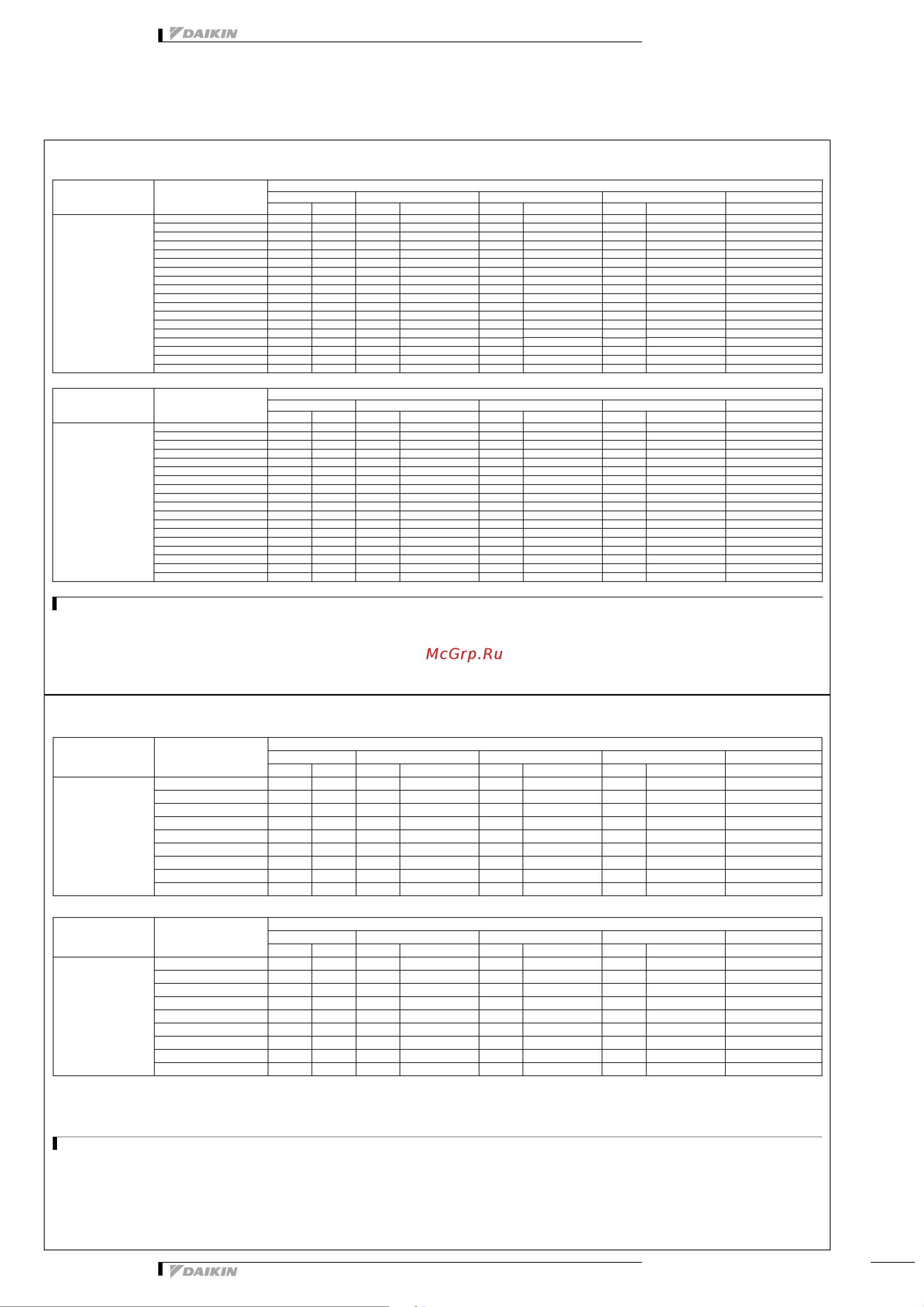 Daikin 2MXS40H2V1B [9/32] Mxs50h2v1b