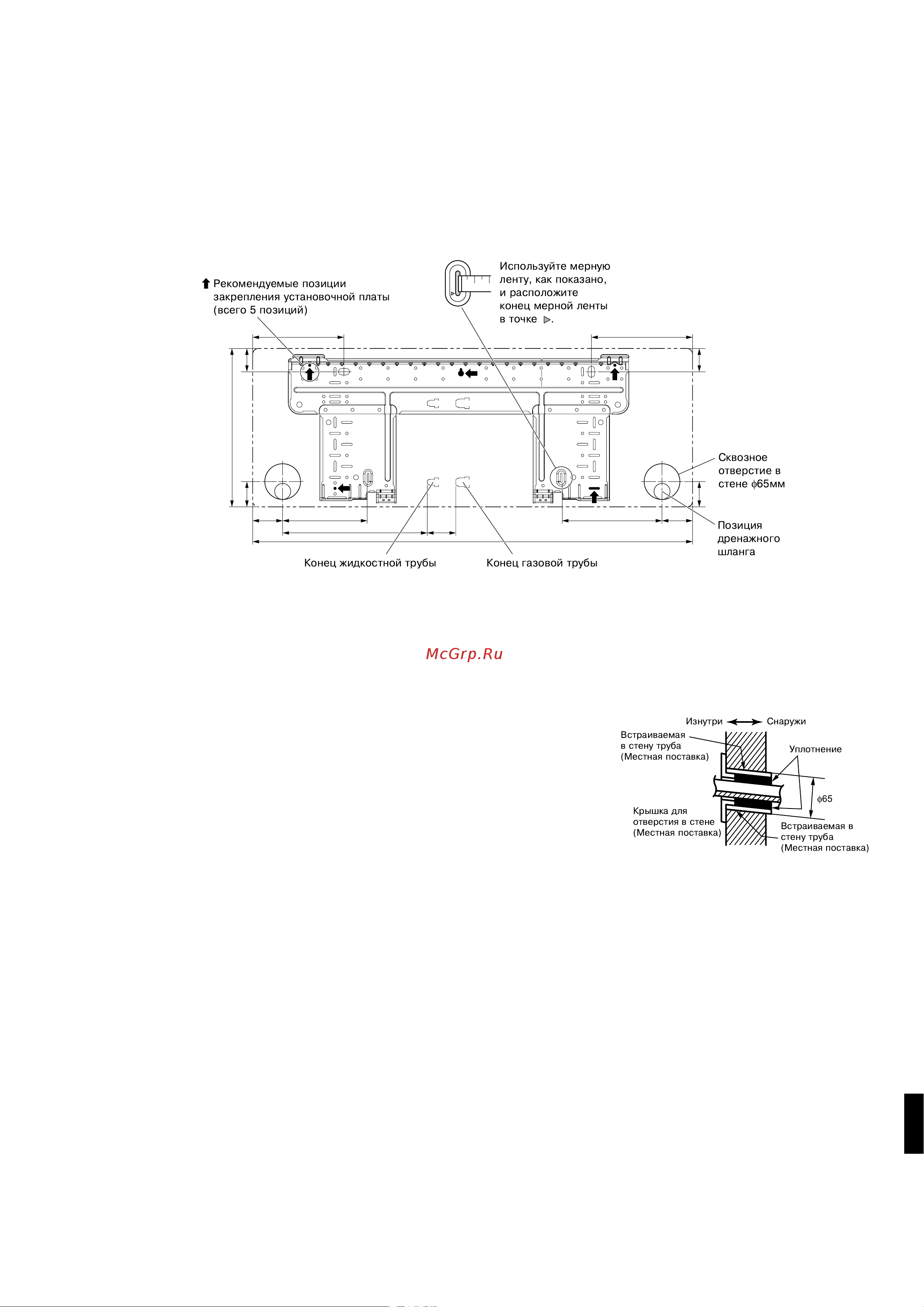 Daikin FTYN25GXV1B [6/15] Комнатный блоê