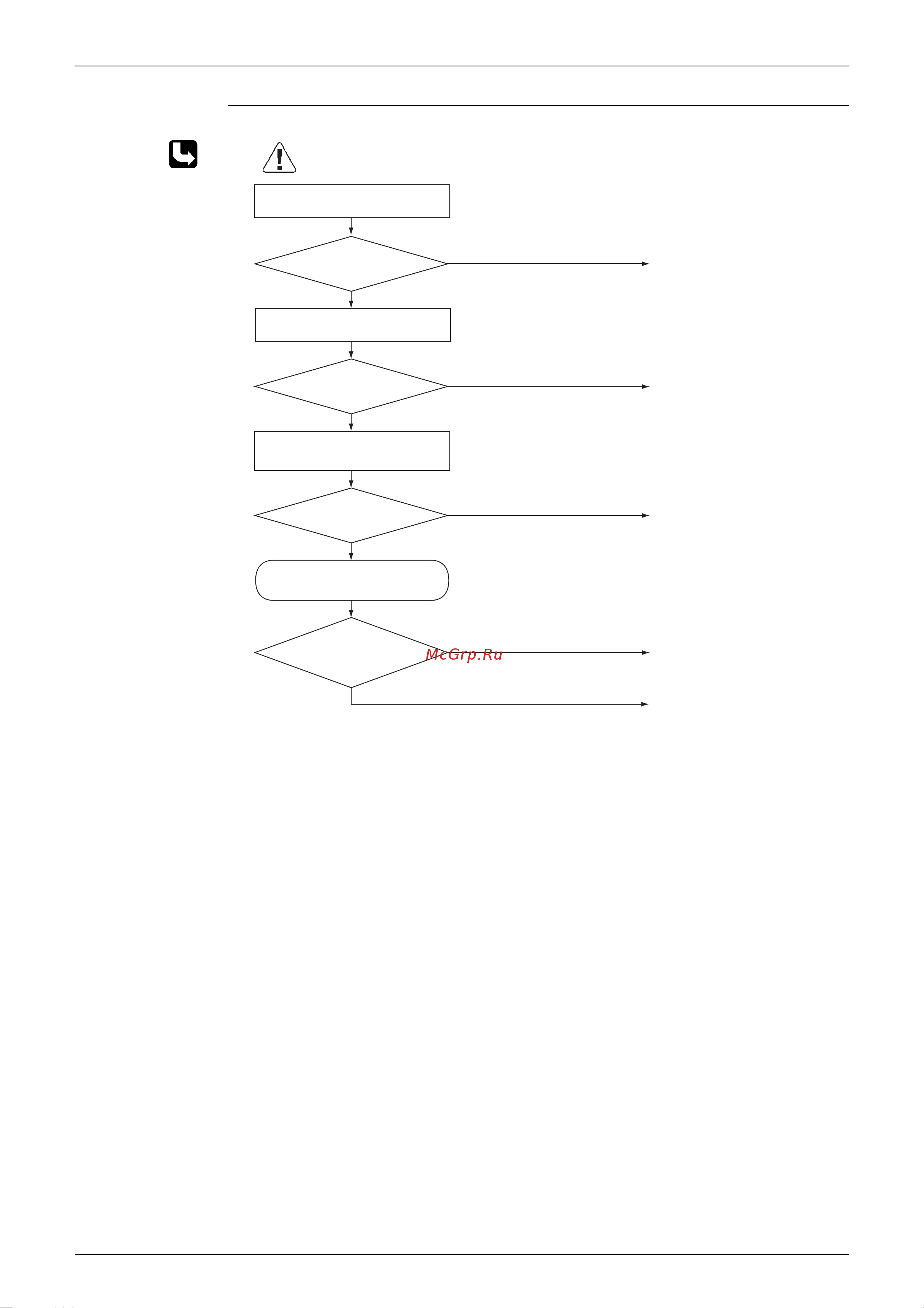 Daikin FTXS20DVMW9 [100/205] Troubleshooting