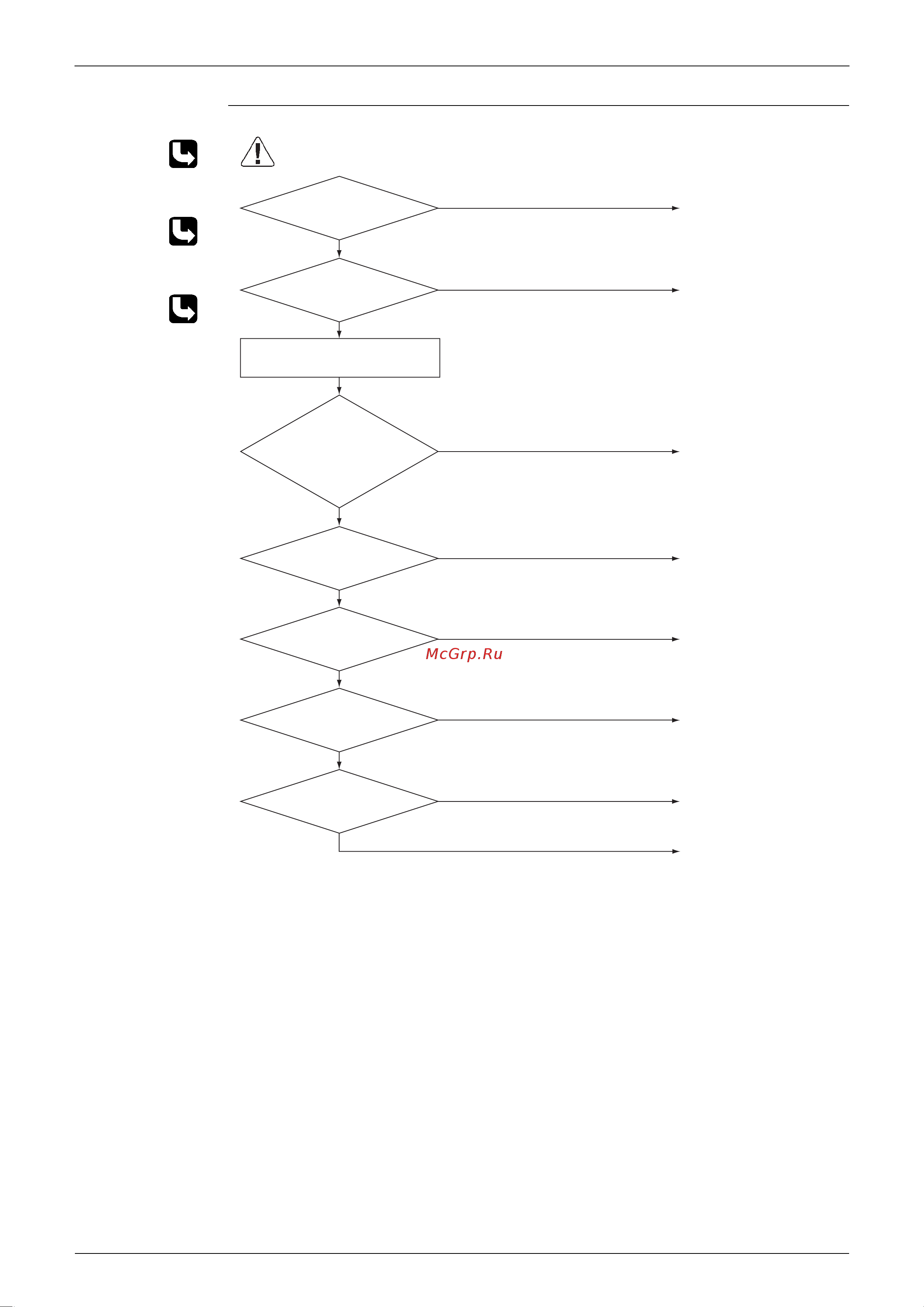 Daikin FTKS35DVML [112/205] Troubleshooting